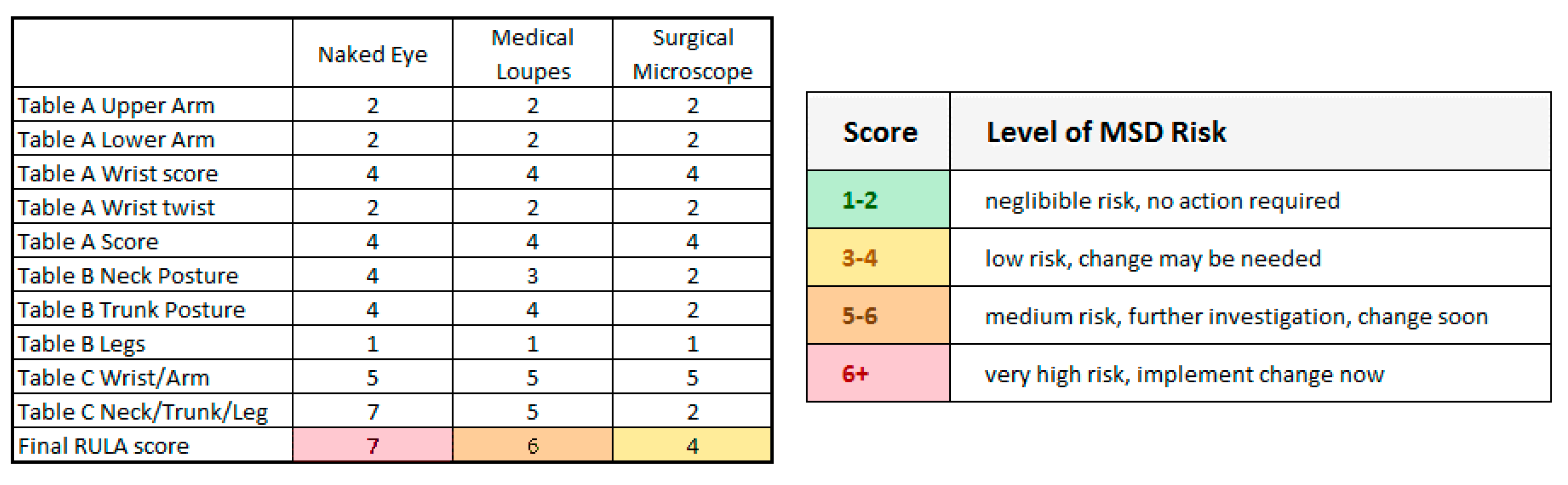 Sensors 21 07717 g012