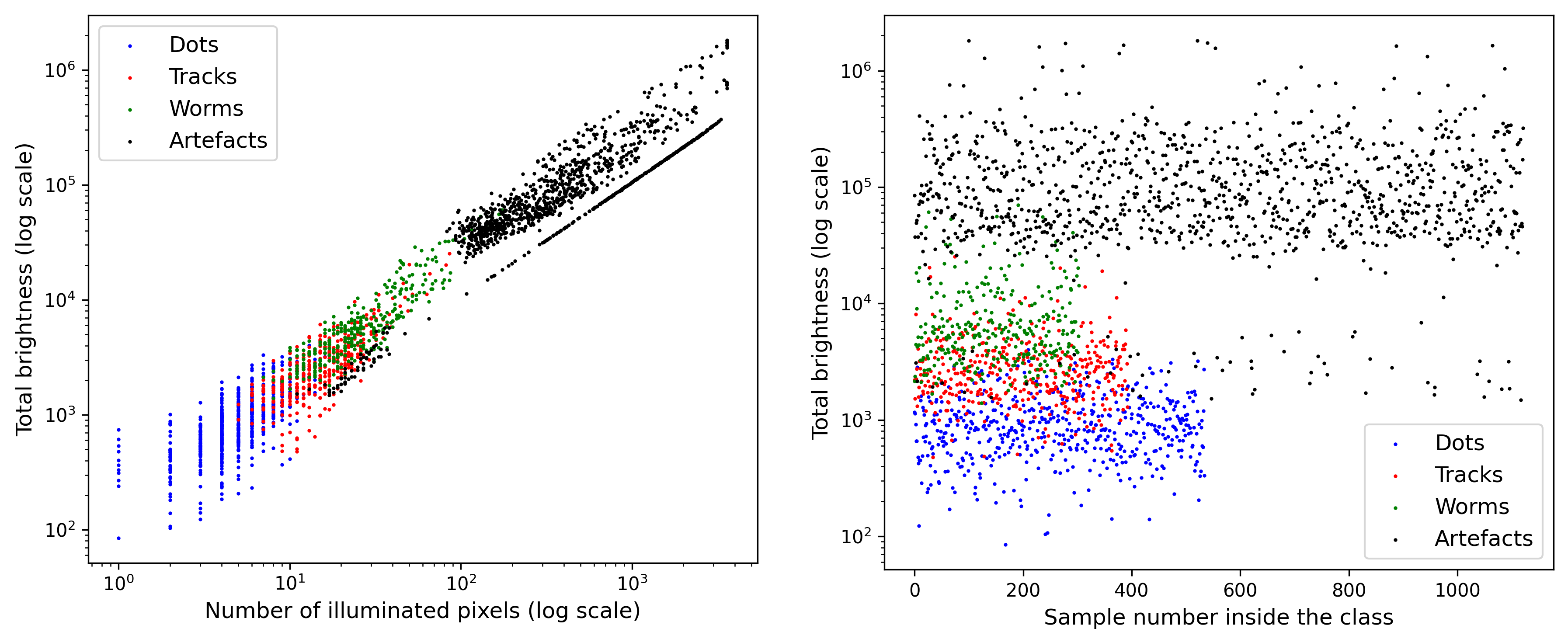 Sensors 21 07718 g005