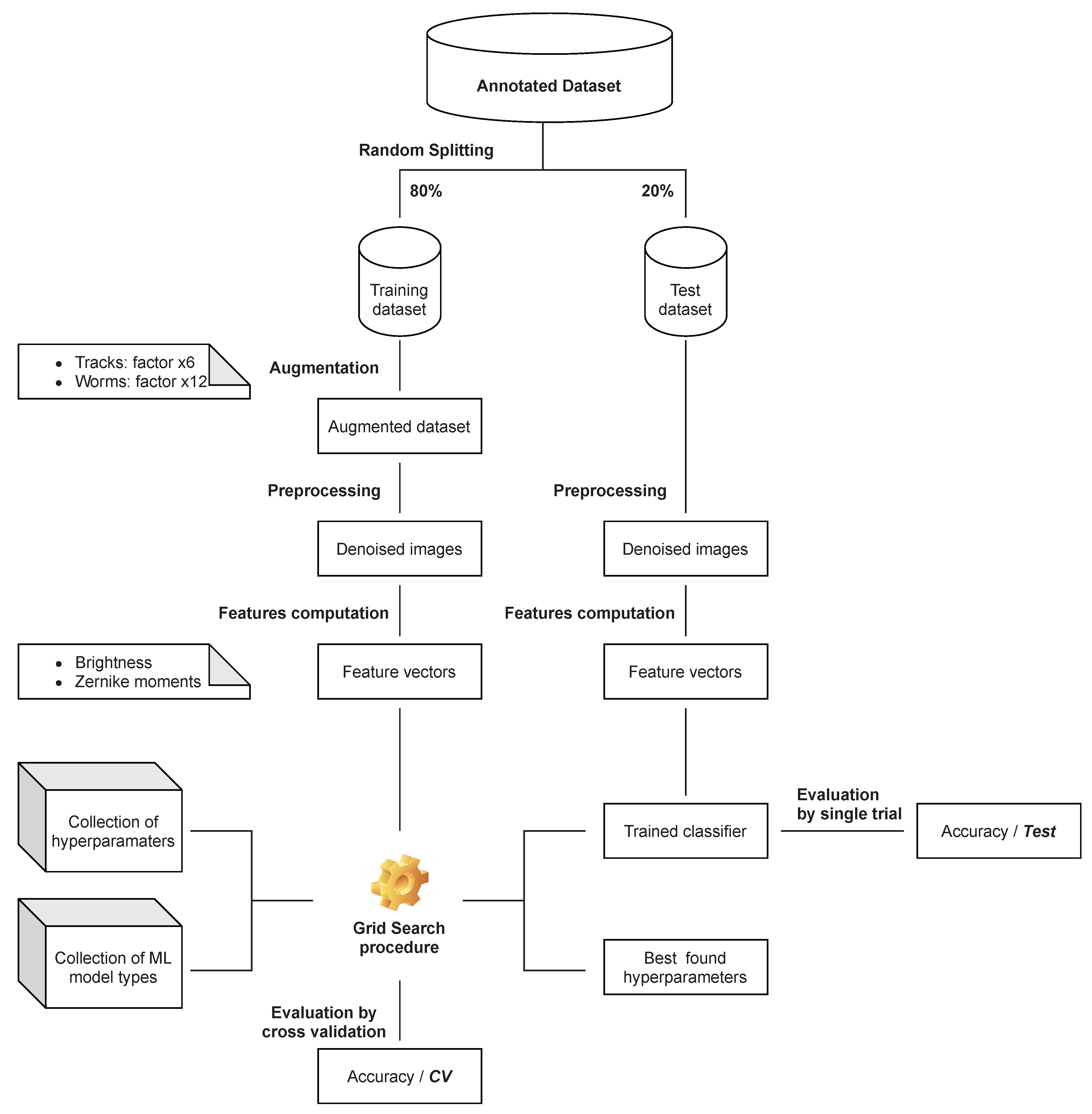 Sensors 21 07718 g009