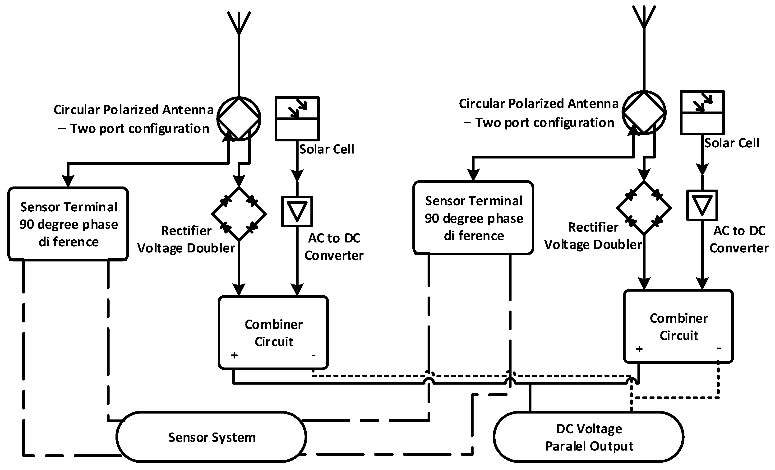 Sensors 21 07721 g001