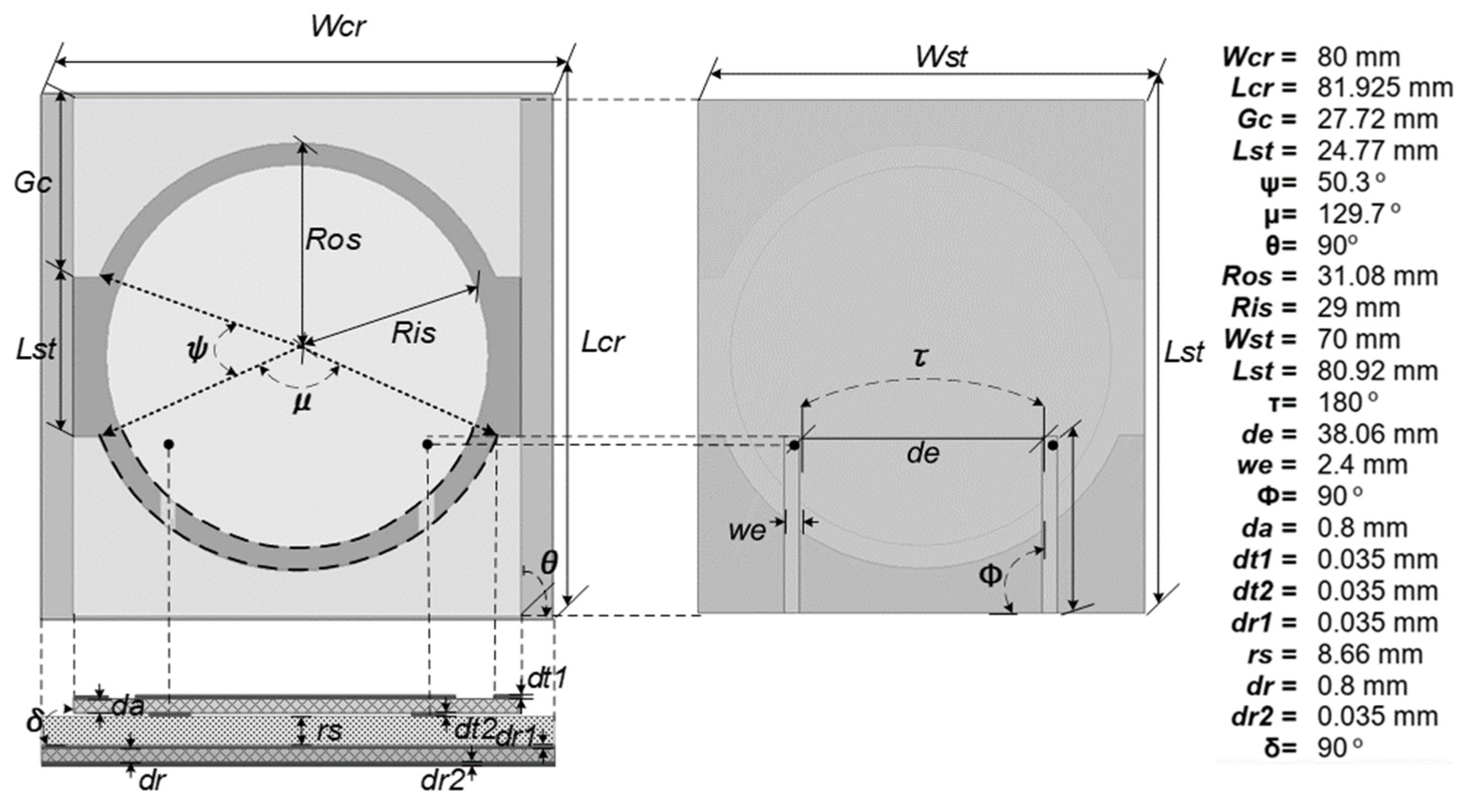 Sensors 21 07721 g002