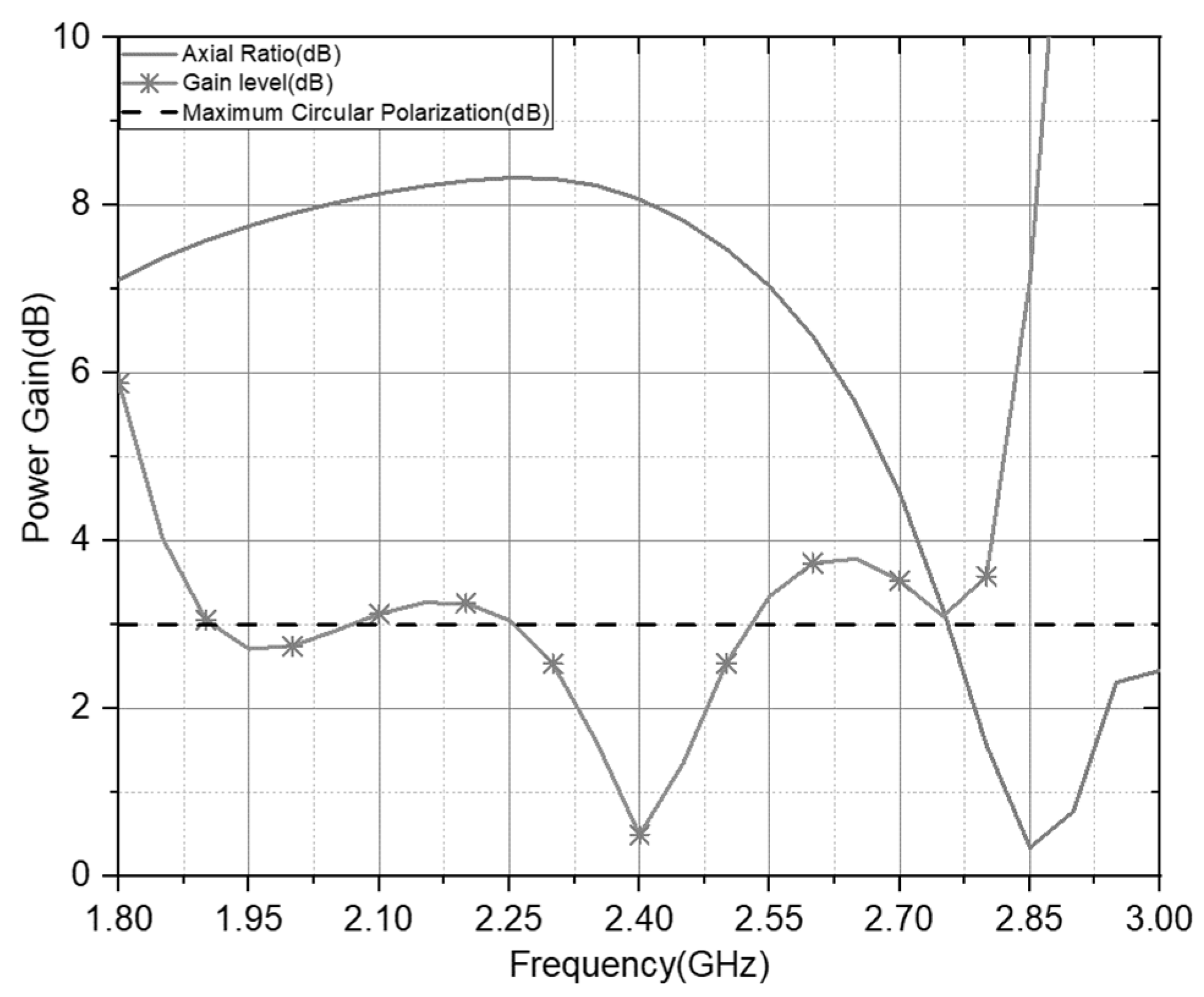 Sensors 21 07721 g011