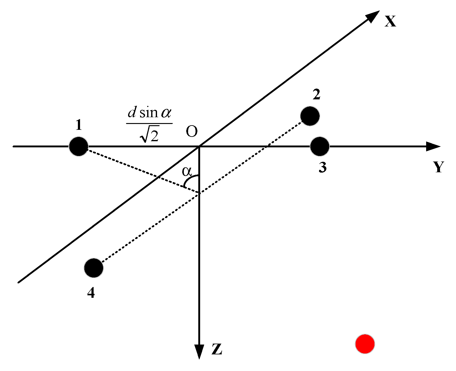 Sensors 21 07722 g002