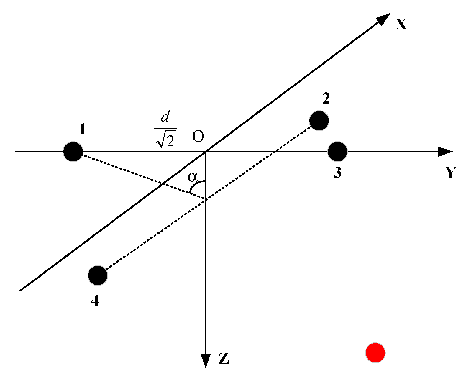 Sensors 21 07722 g003