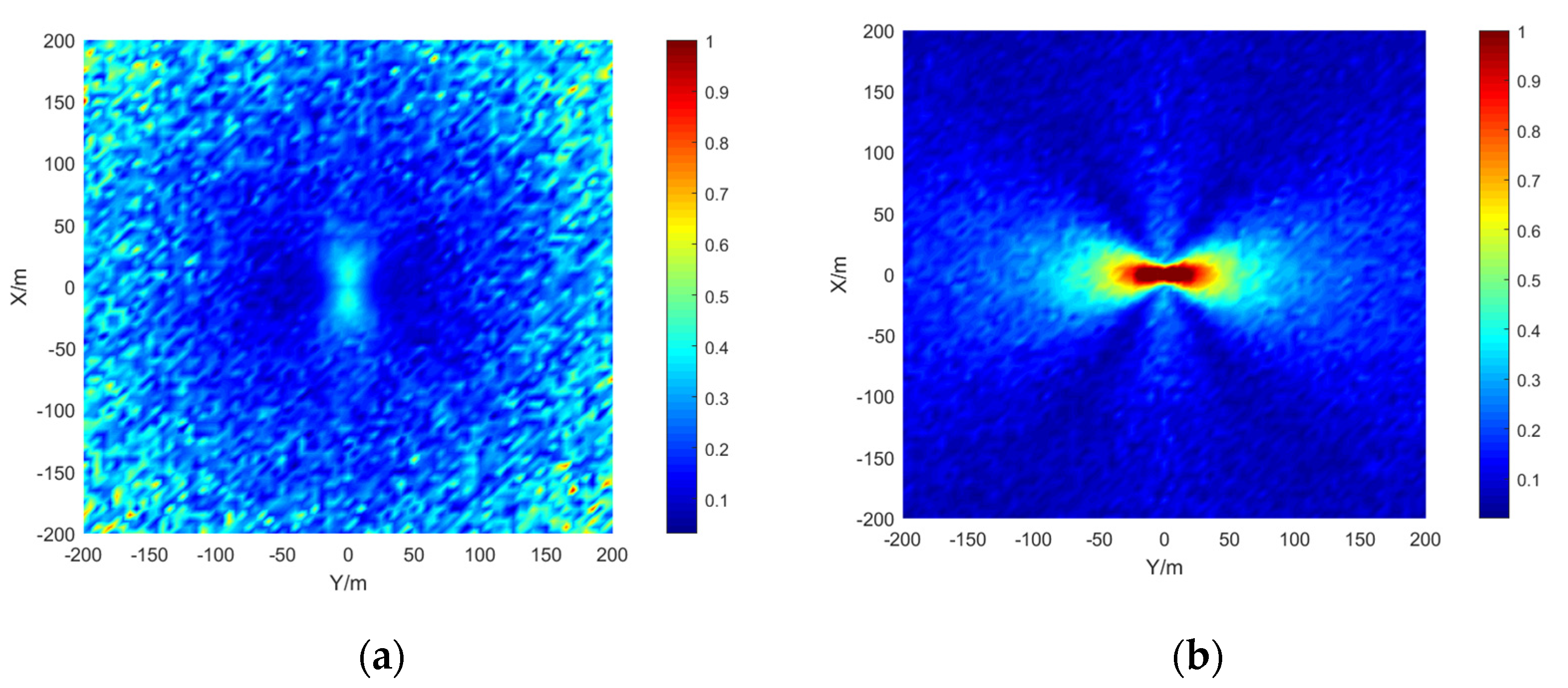 Sensors 21 07722 g009