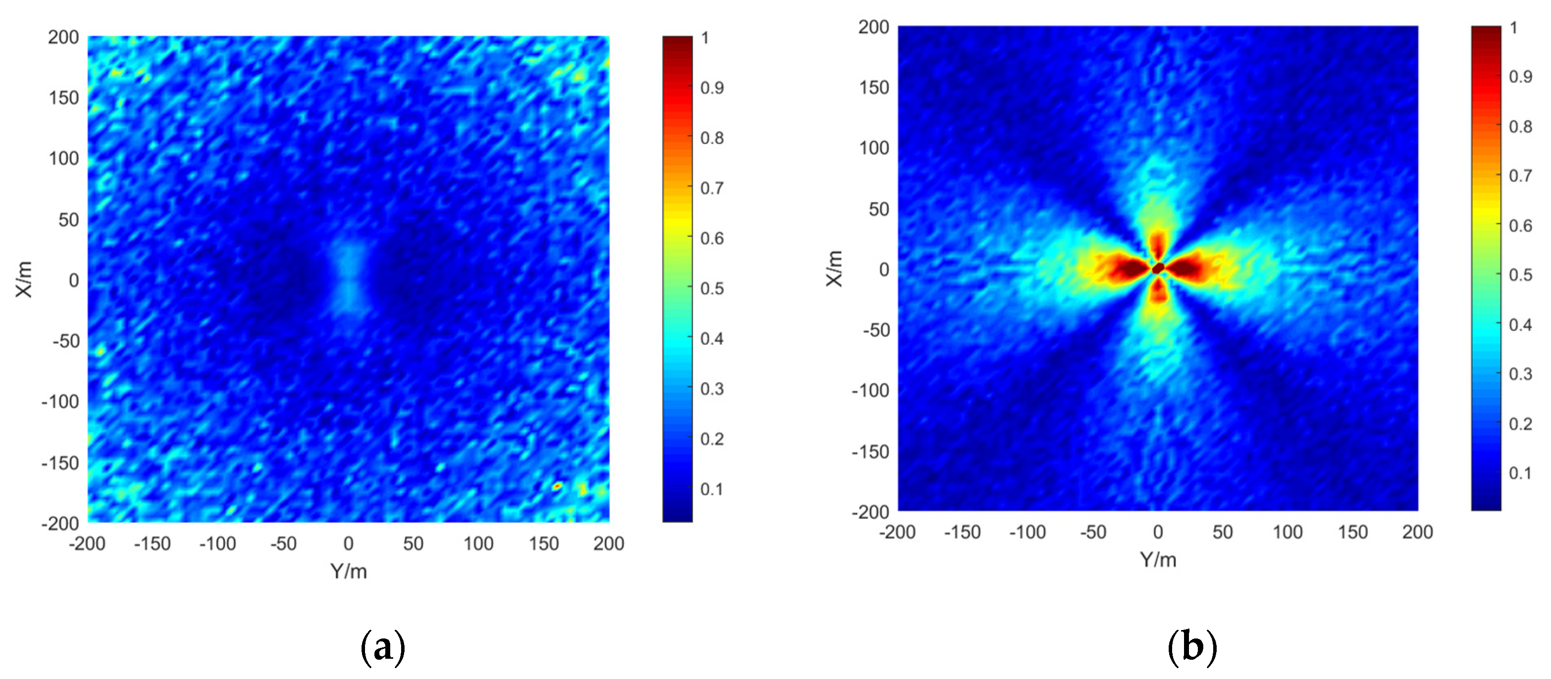 Sensors 21 07722 g010