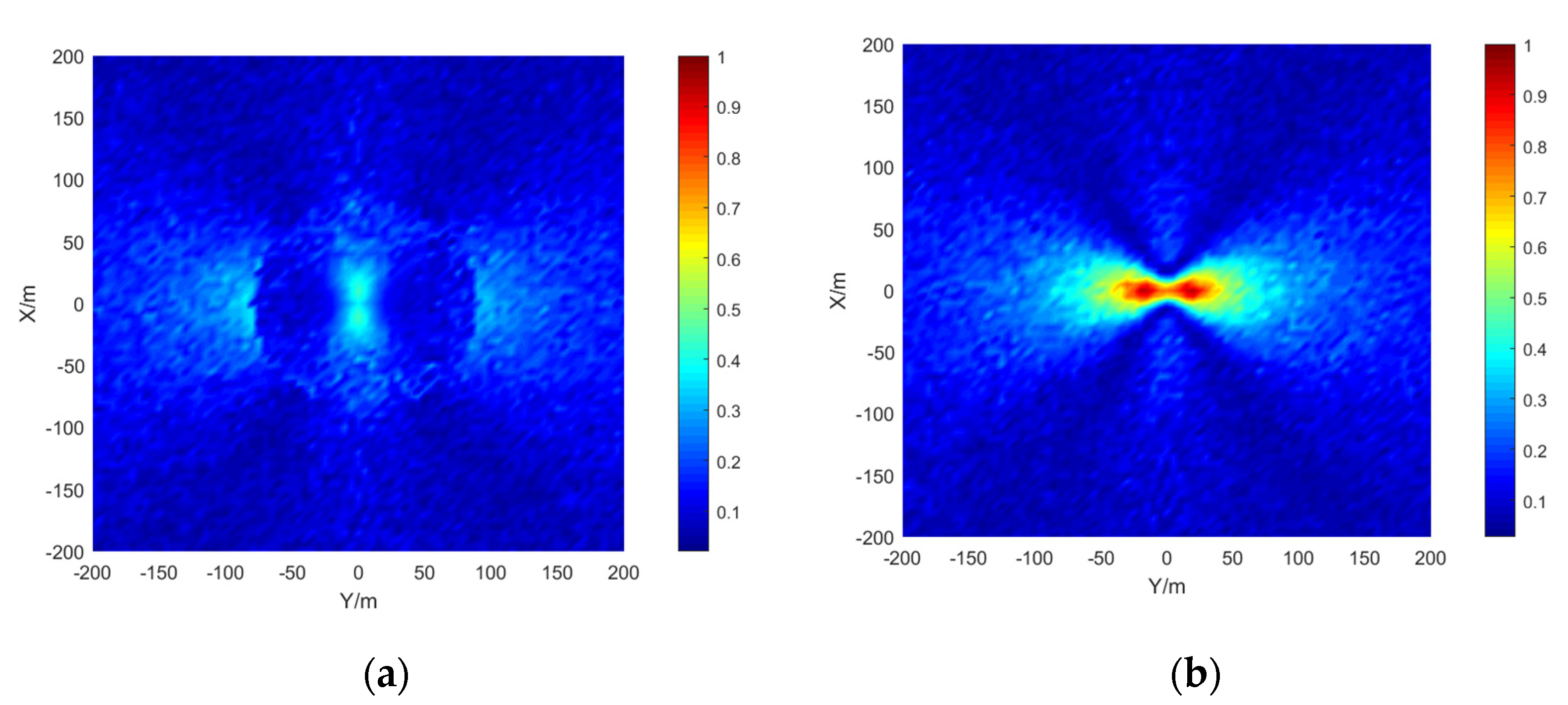 Sensors 21 07722 g015