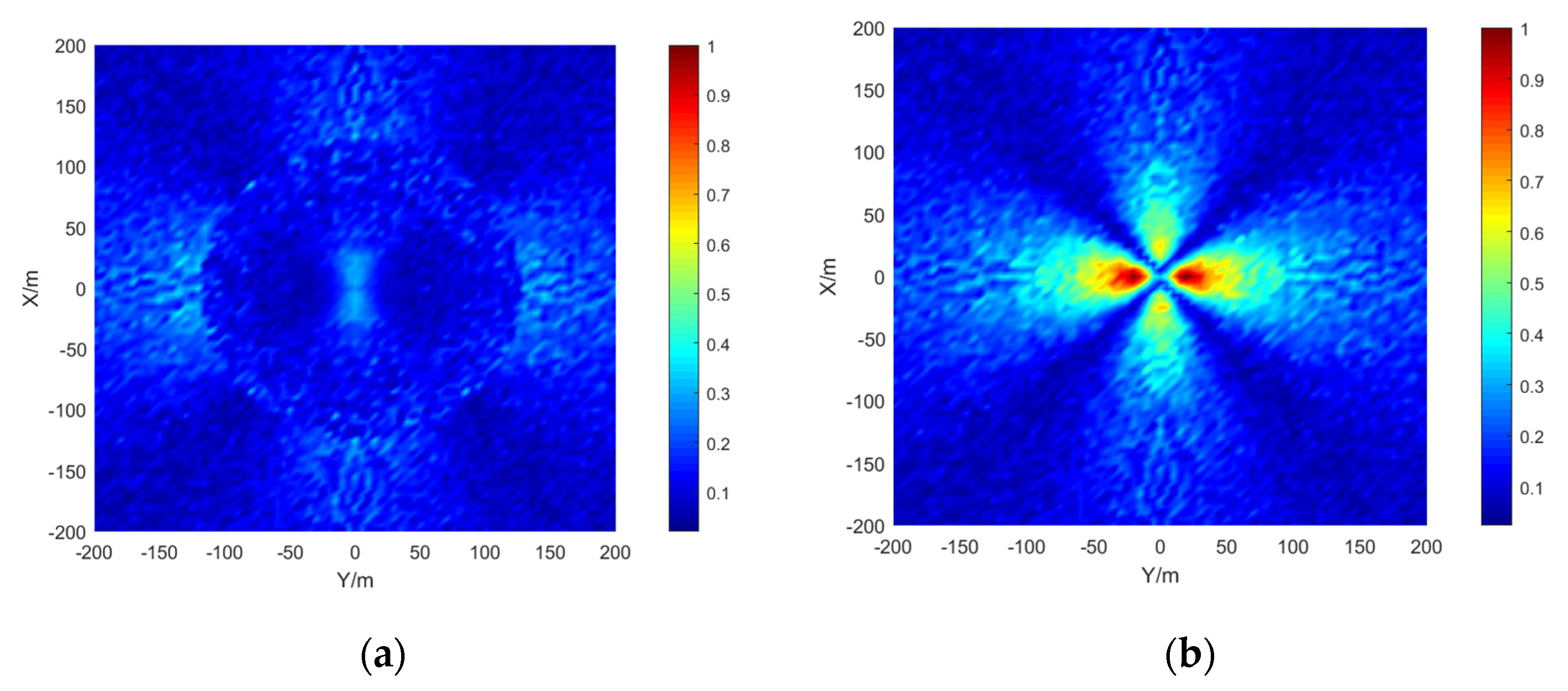 Sensors 21 07722 g016