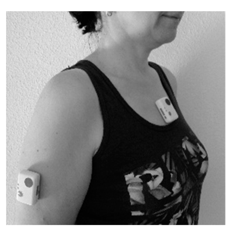 Sensors 21 07723 g001