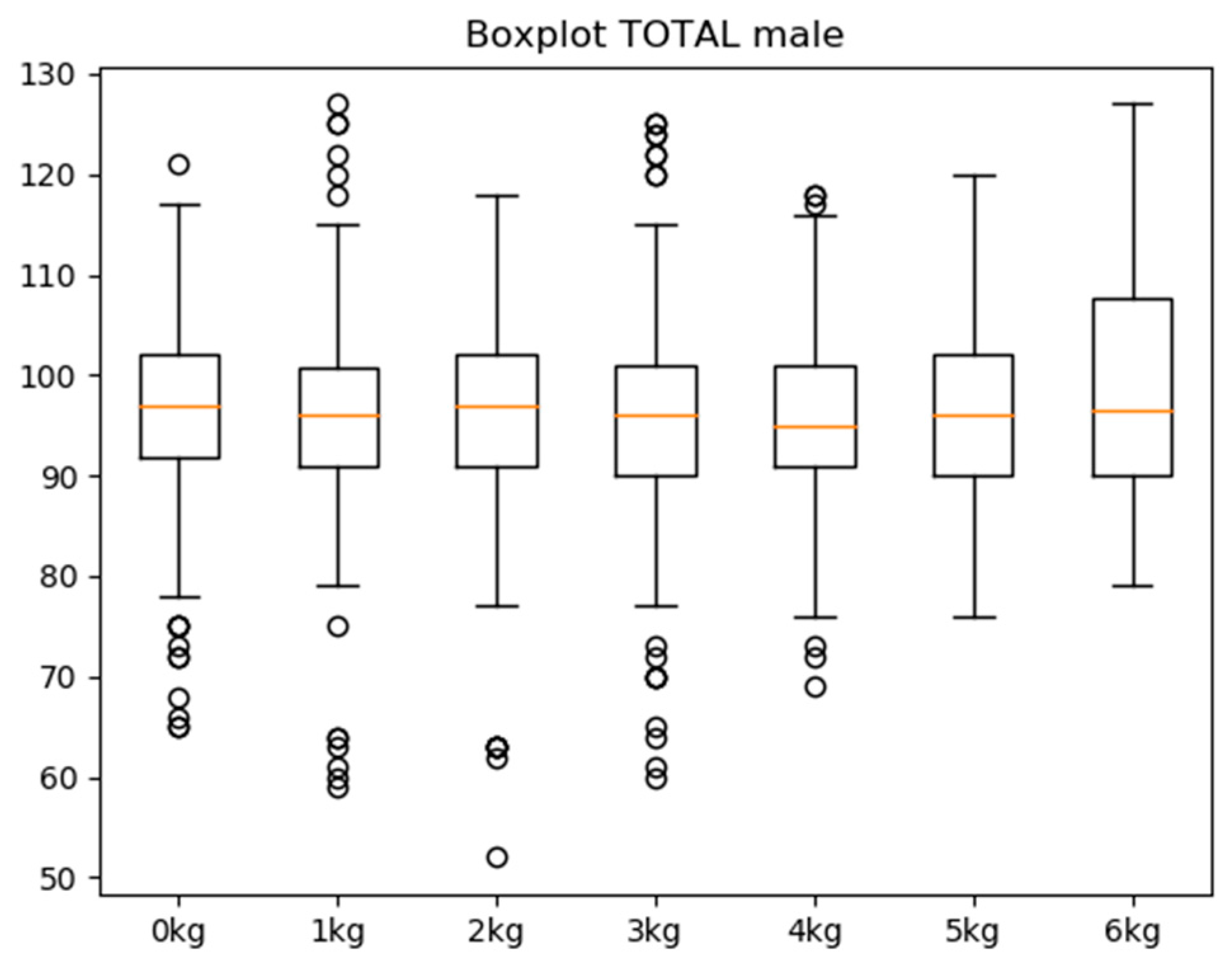 Sensors 21 07723 g002