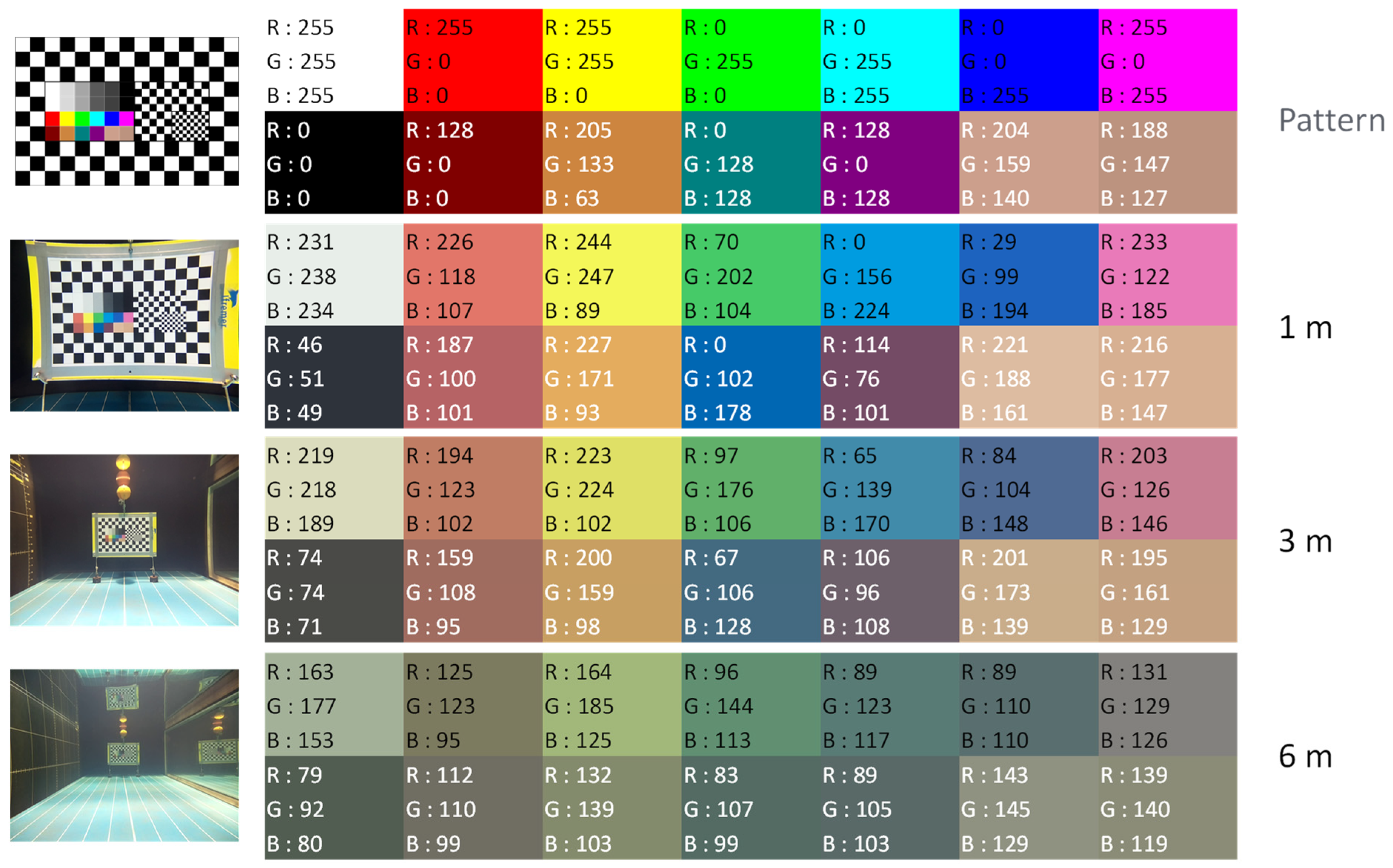 Sensors 21 07724 g011