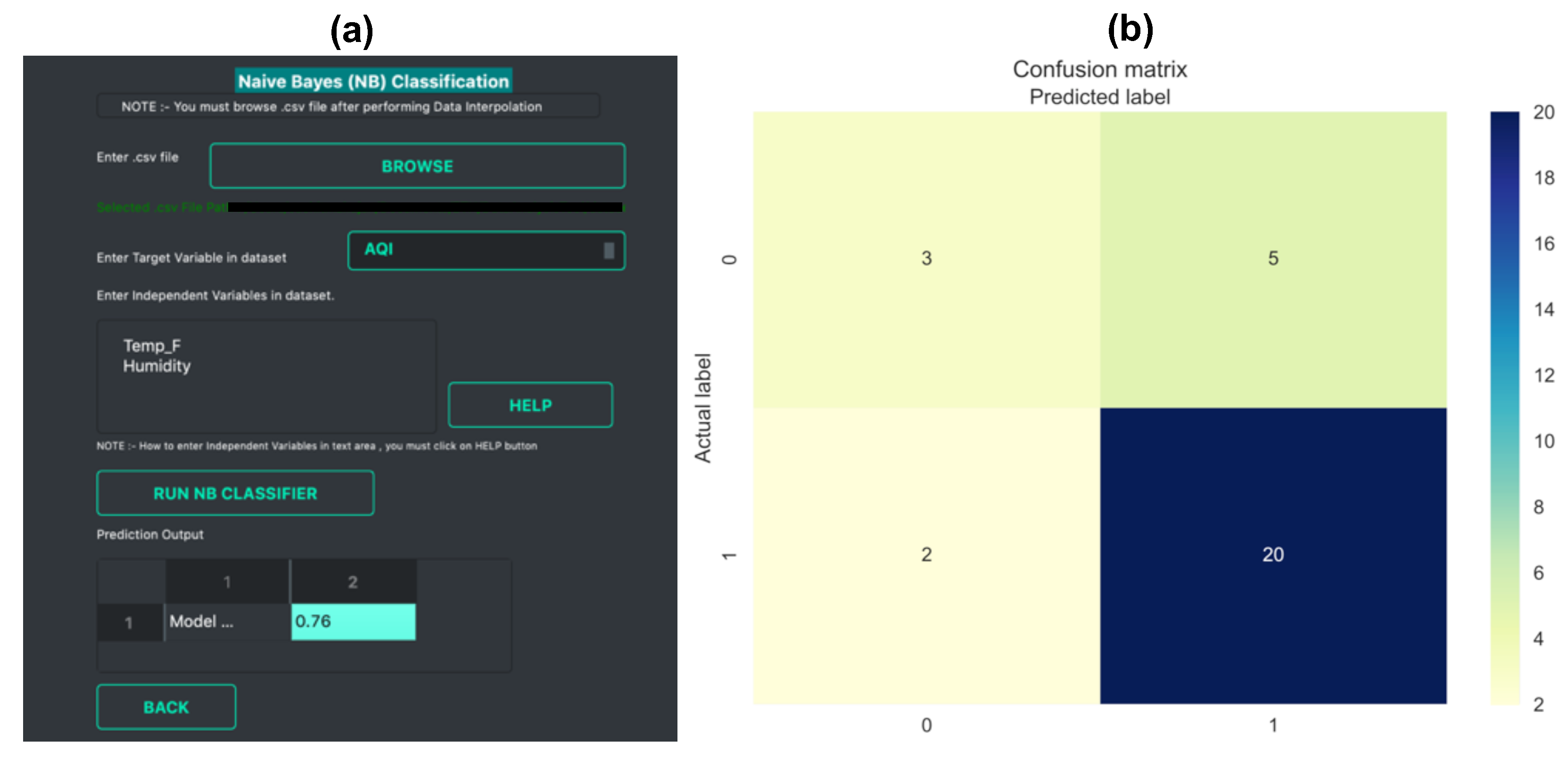 Sensors 21 07726 g006