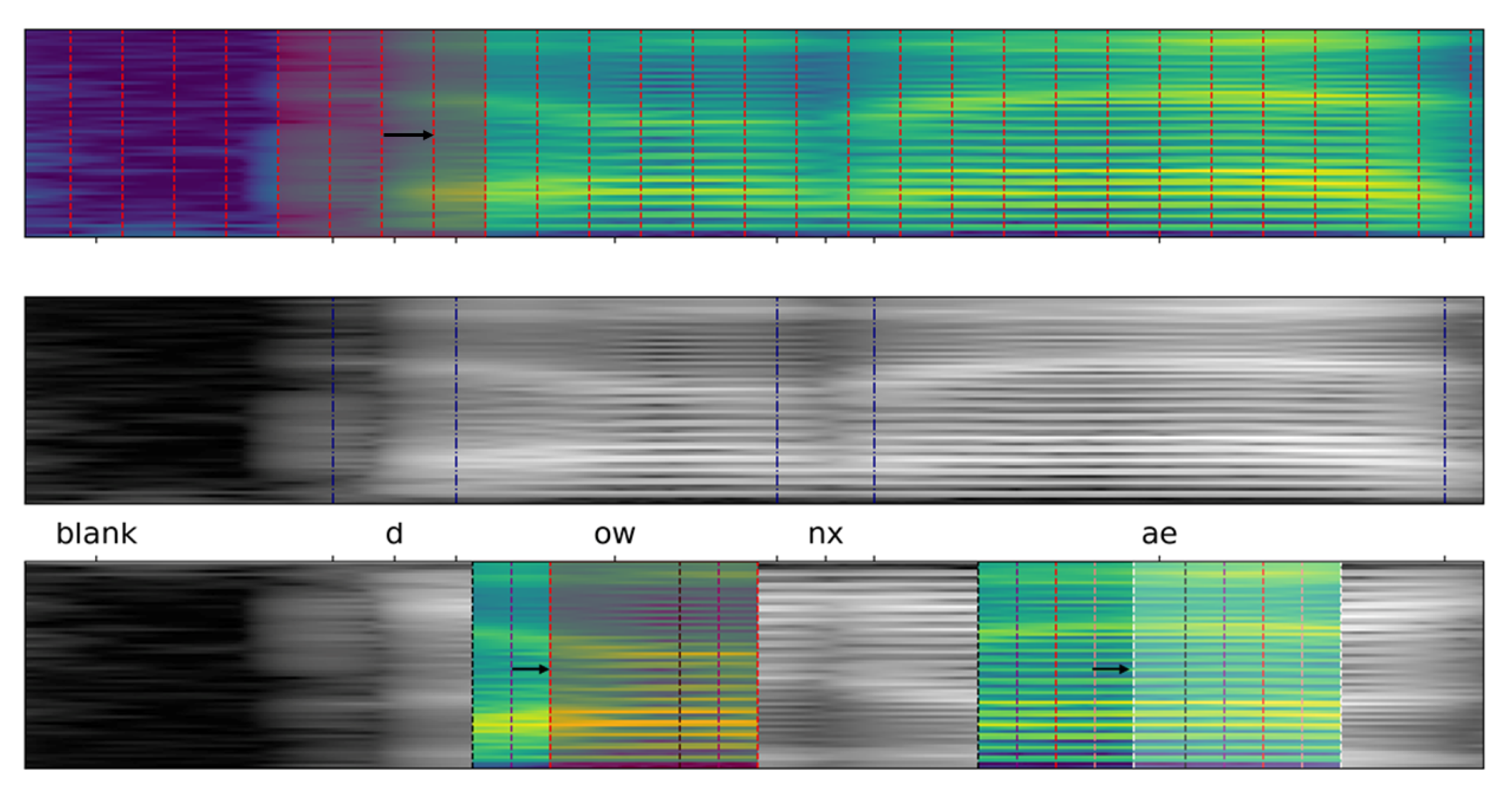 Sensors 21 07728 g002 Sensors 21 07728 g002