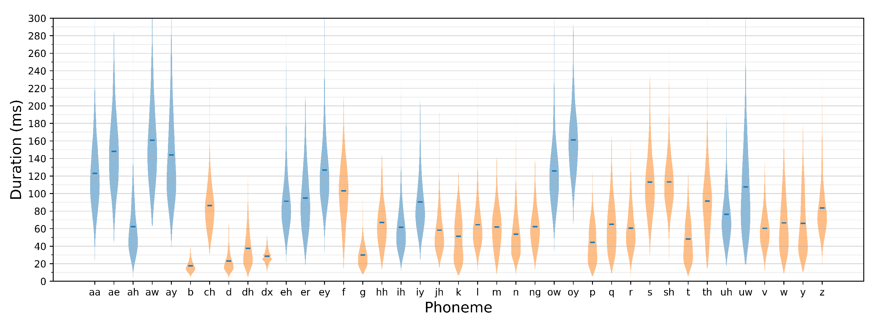 Sensors 21 07728 g005 Sensors 21 07728 g005