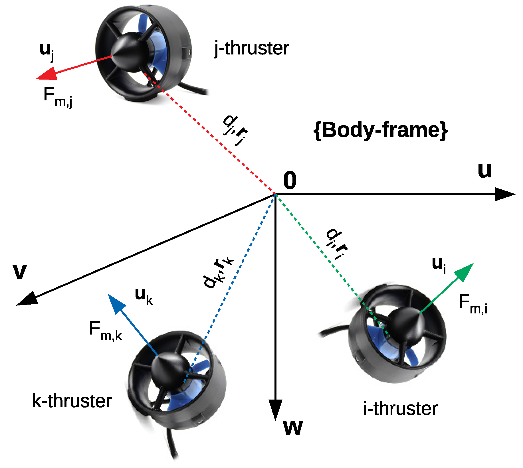 Sensors 21 07729 g005