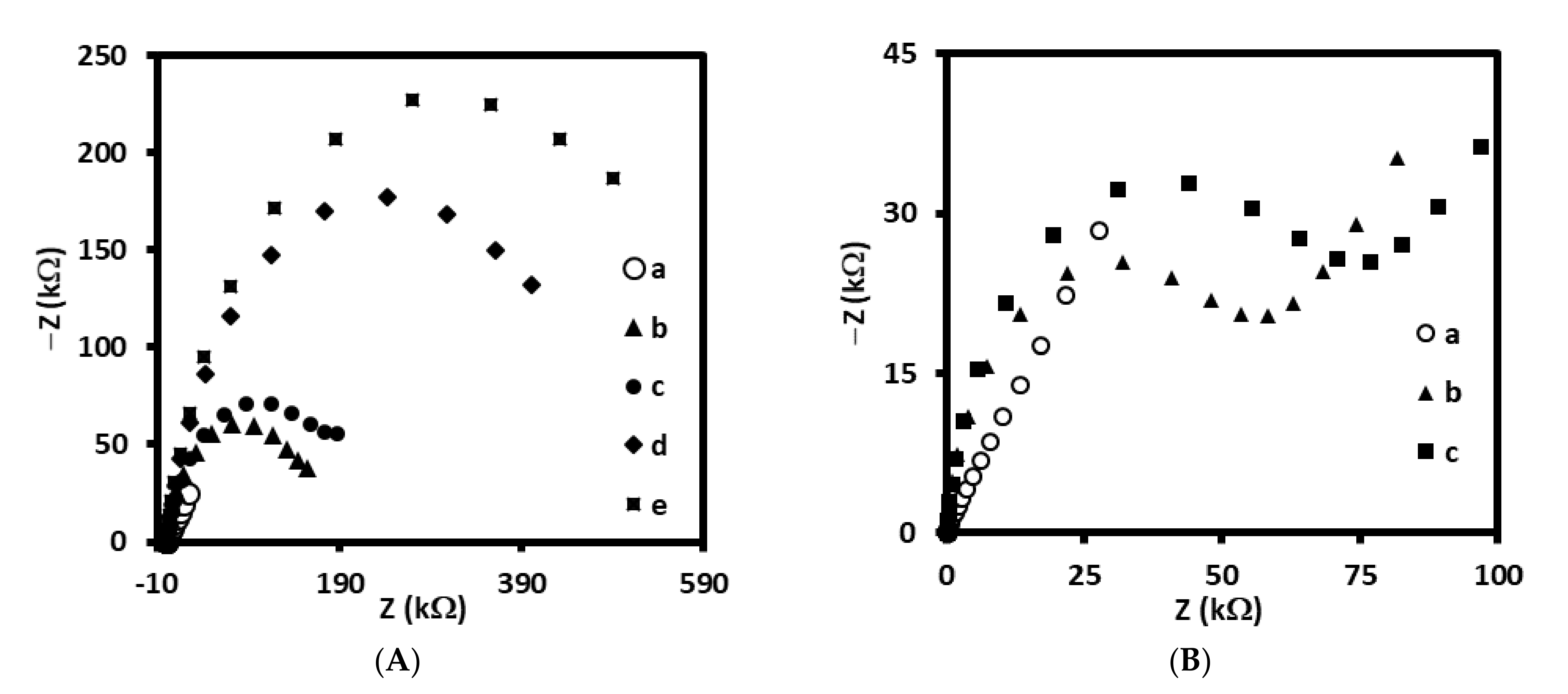 Sensors 21 07733 g003