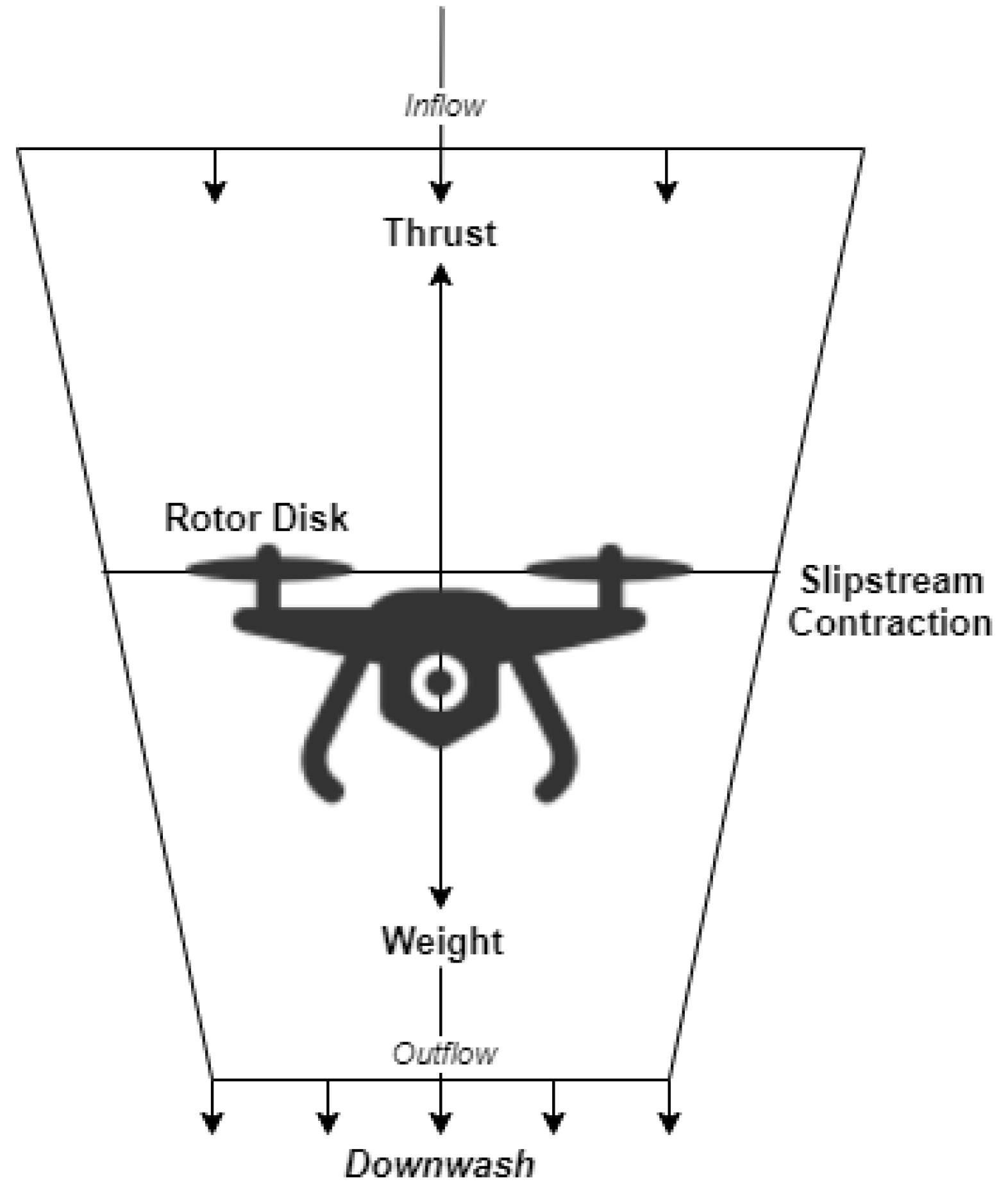 Sensors 21 07735 g001