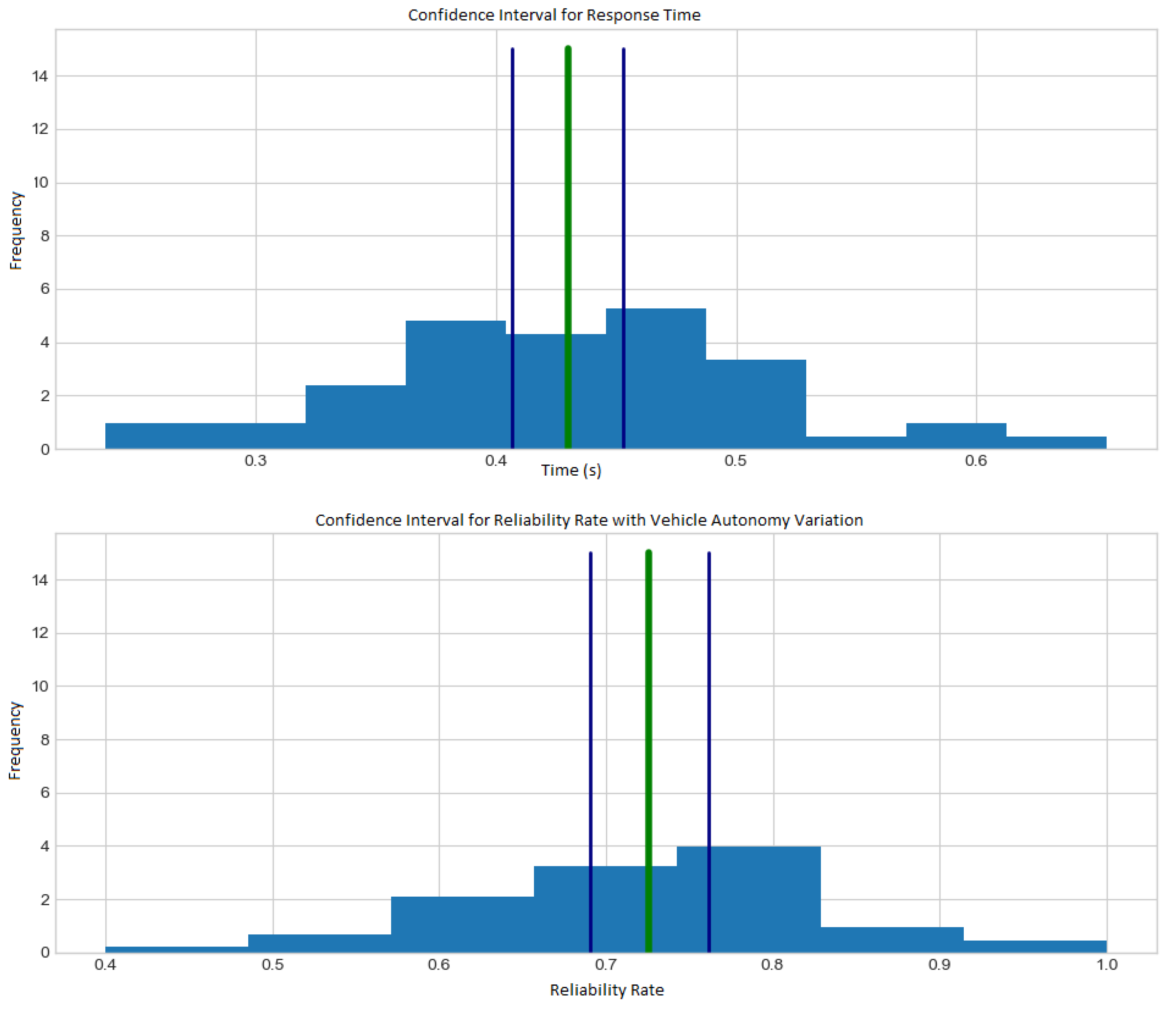 Sensors 21 07735 g008