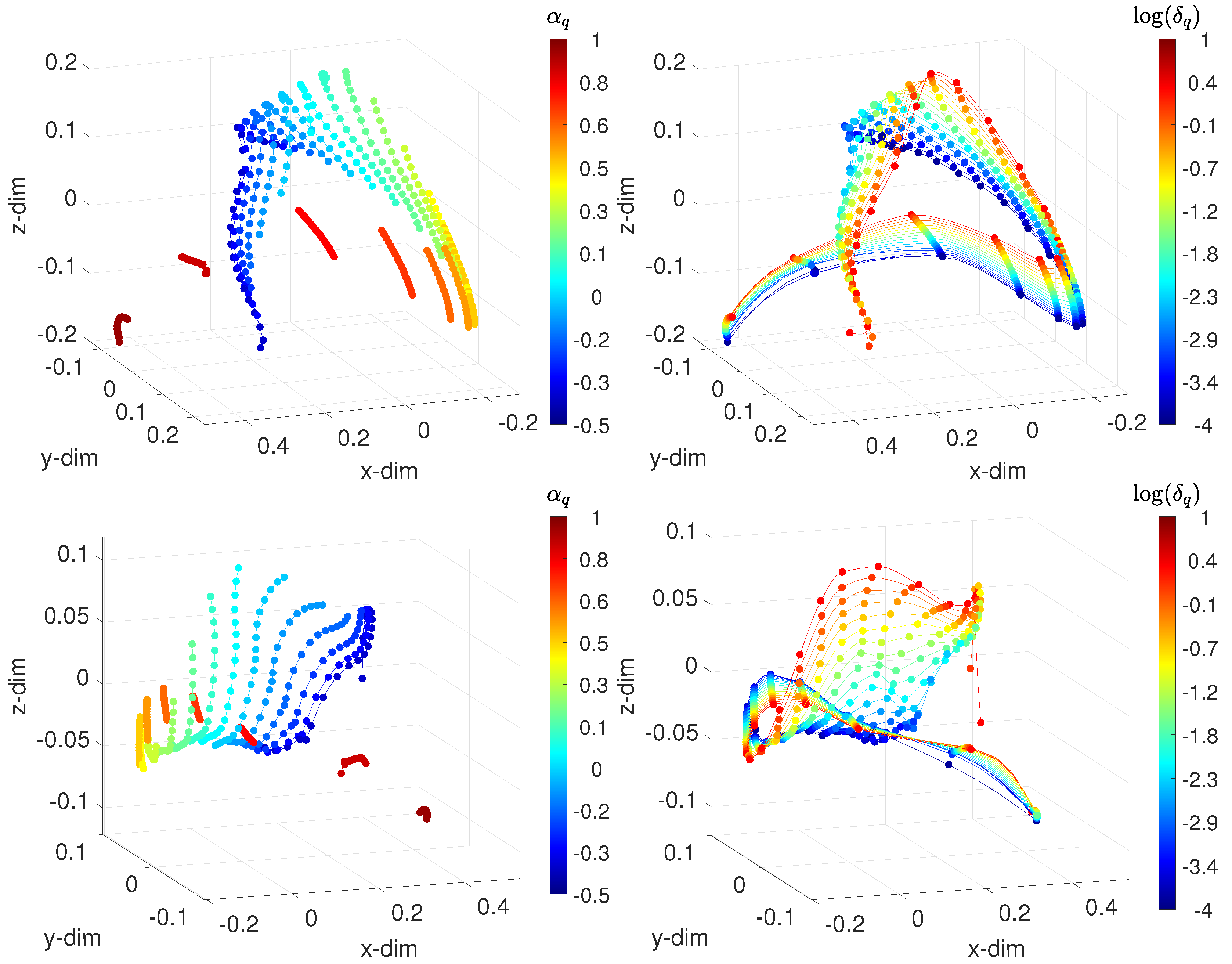 Sensors 21 07736 g005
