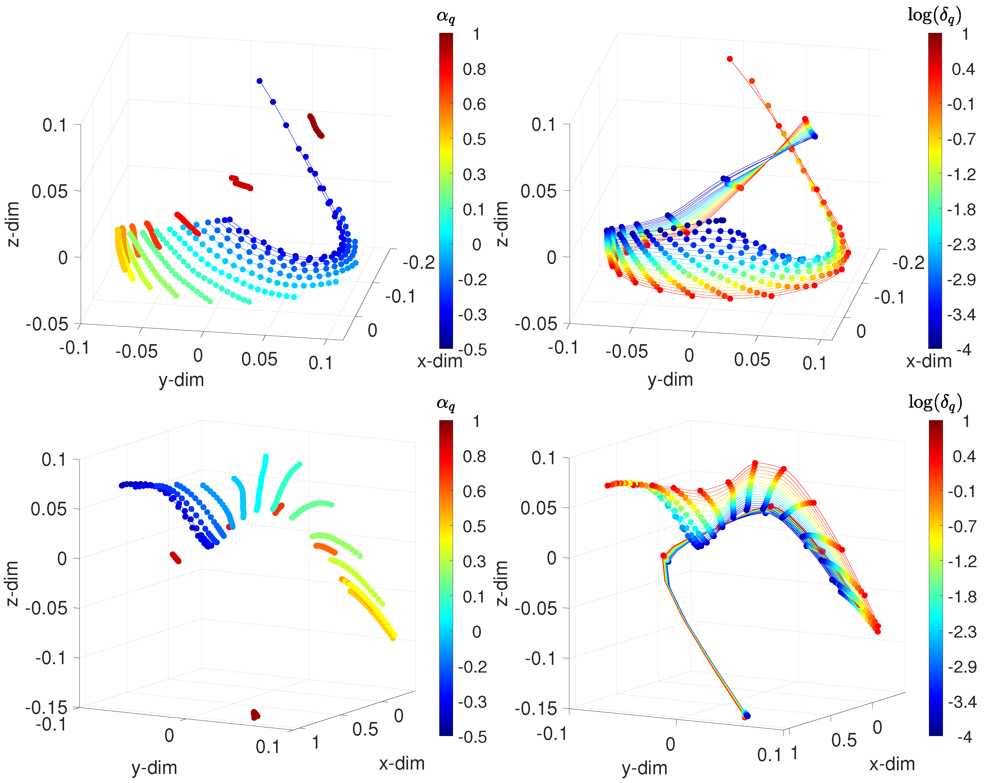 Sensors 21 07736 g006