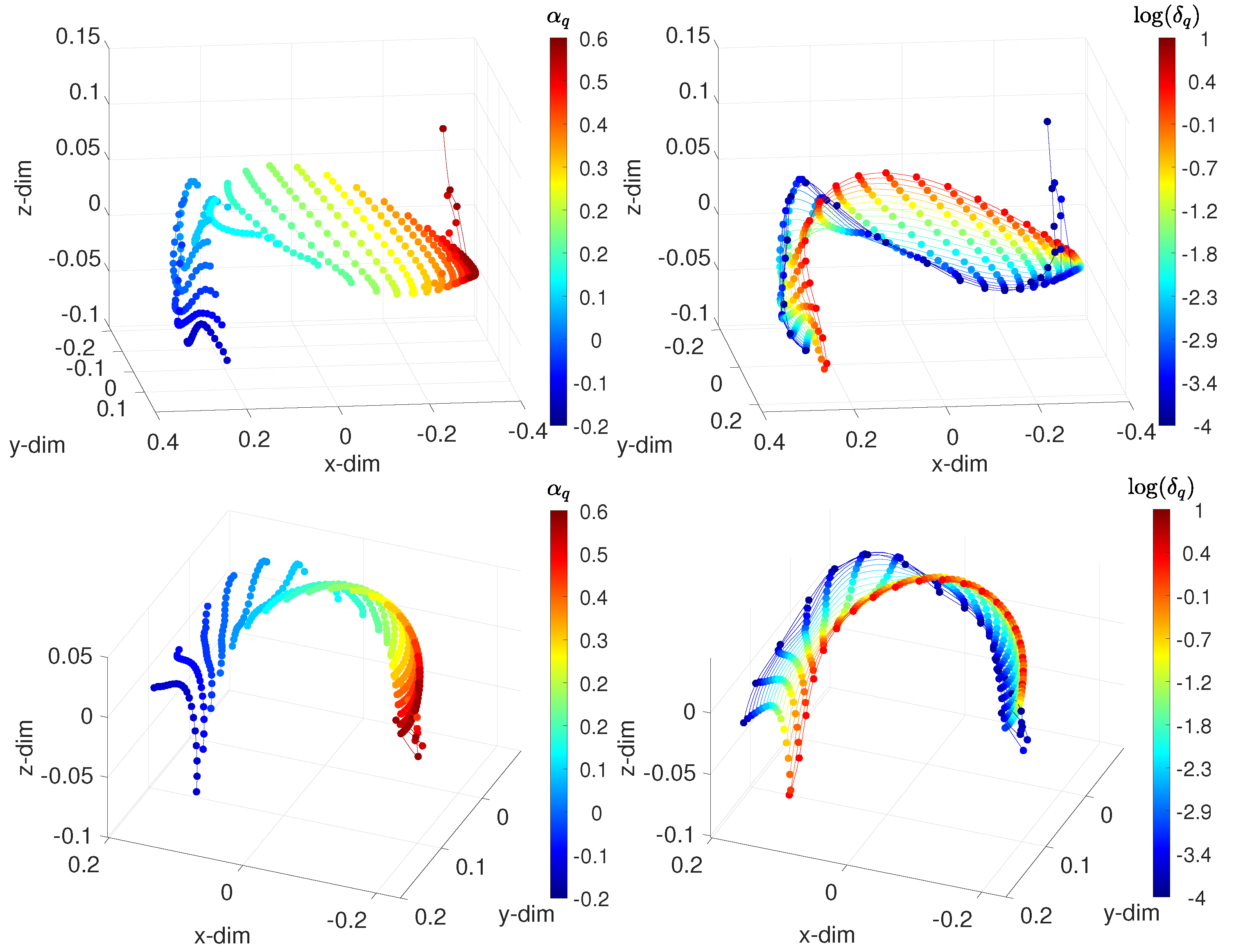 Sensors 21 07736 g007