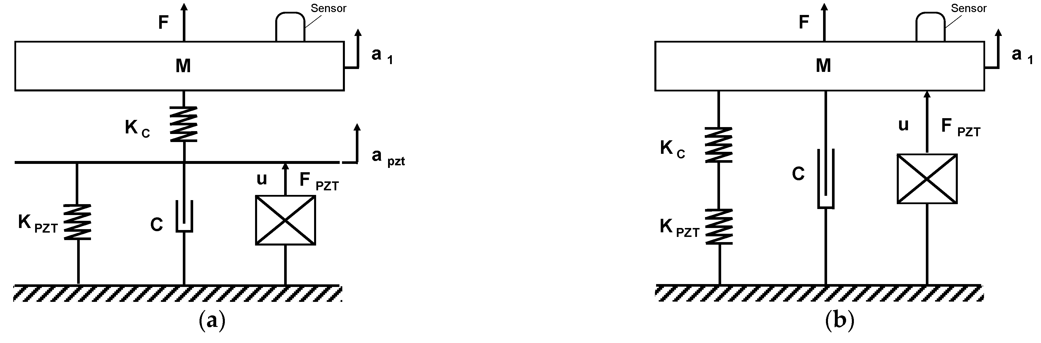 Sensors 21 07739 g004 Sensors 21 07739 g004