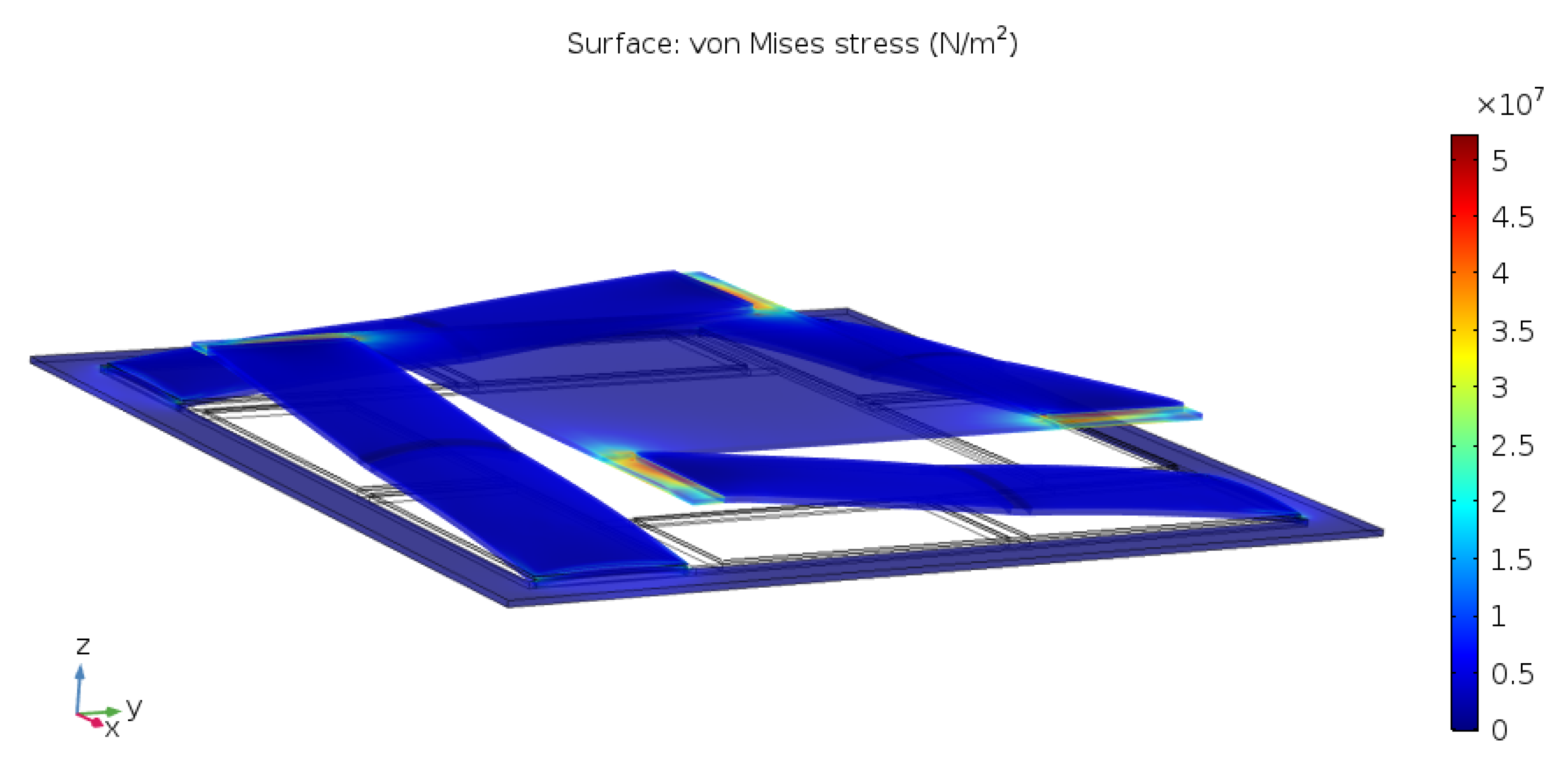 Sensors 21 07740 g004