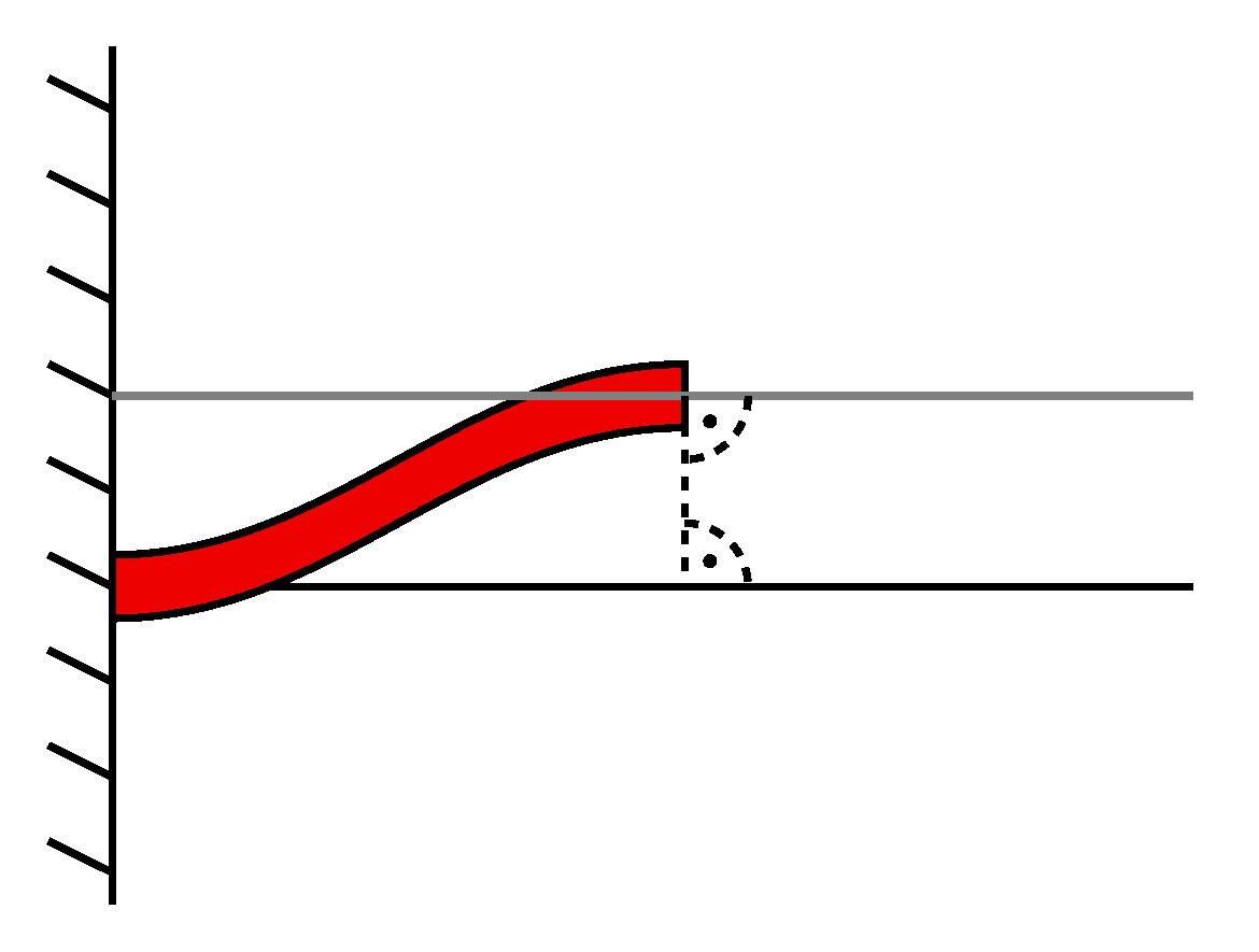 Sensors 21 07740 g009