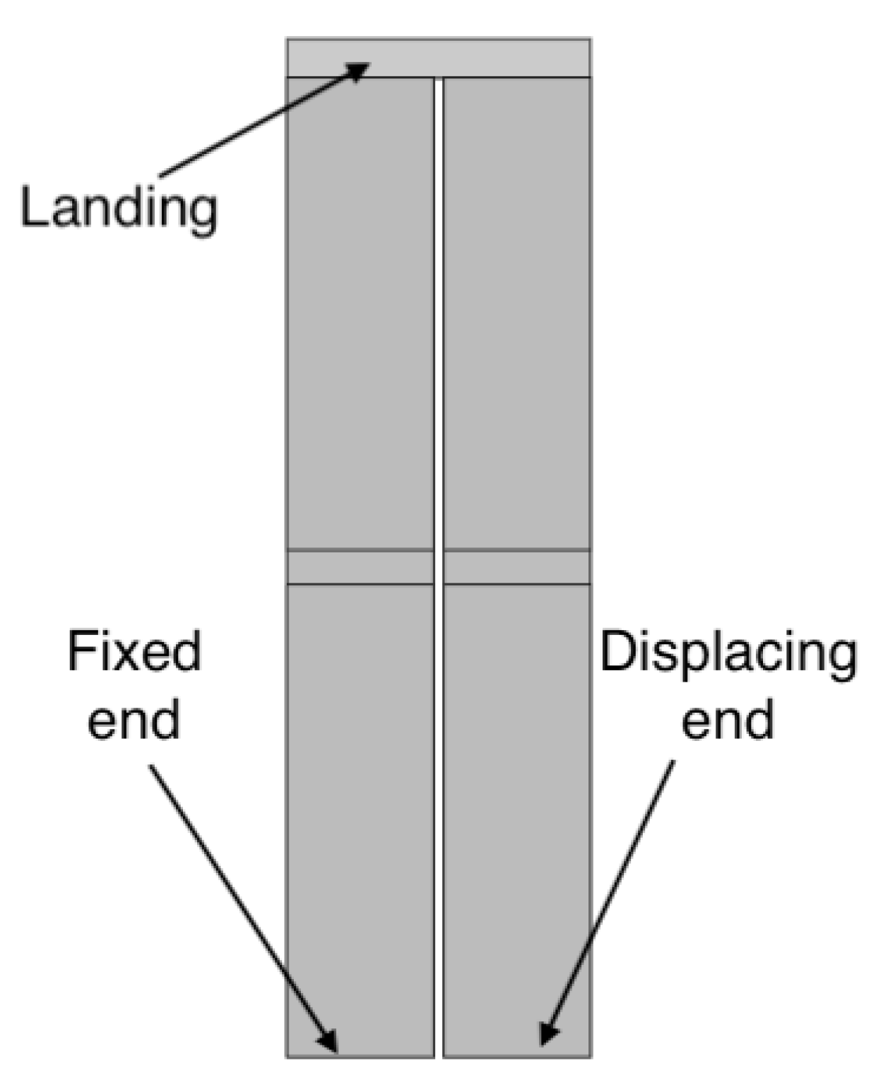 Sensors 21 07740 g010