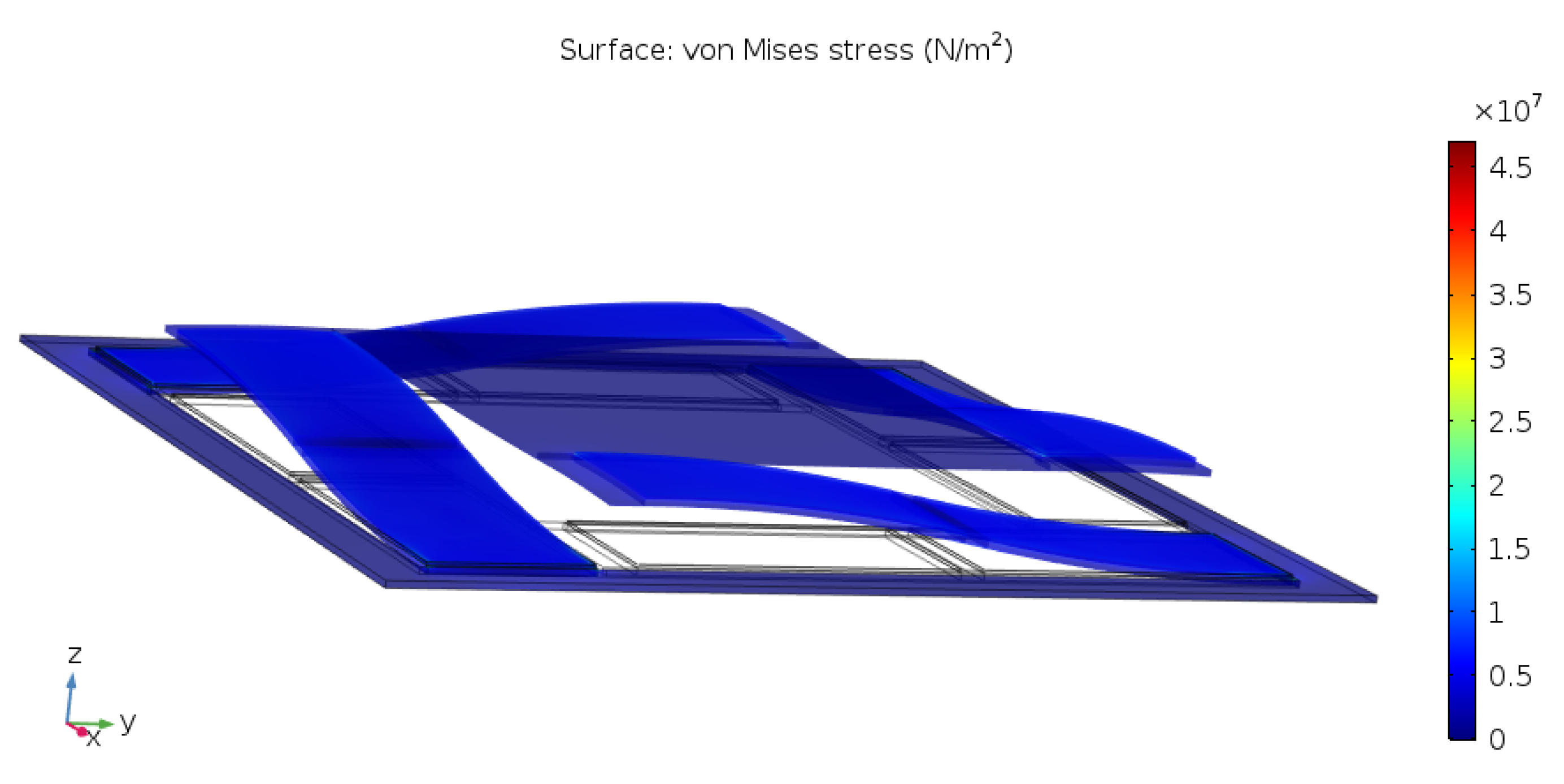 Sensors 21 07740 g012