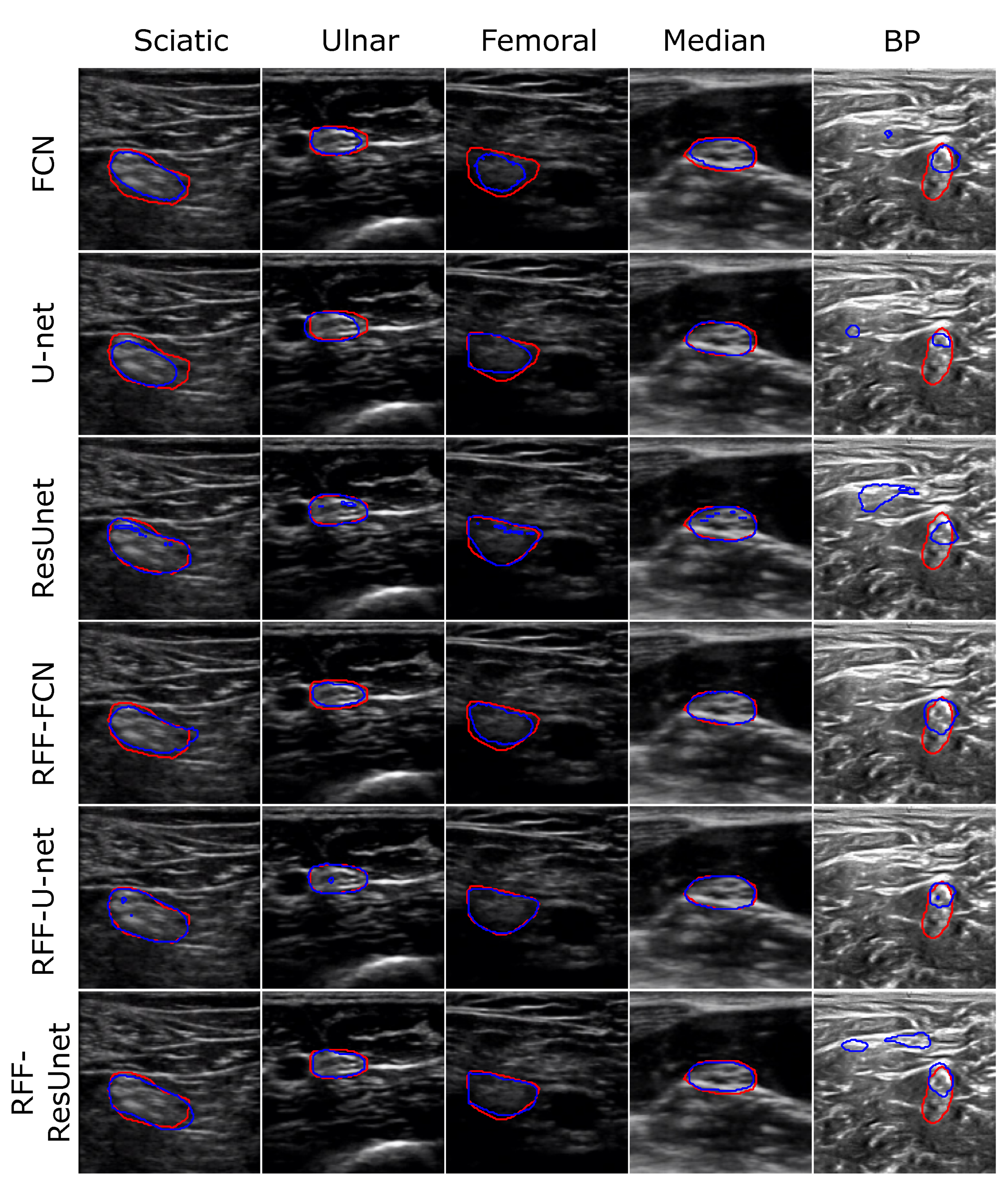 Sensors 21 07741 g005