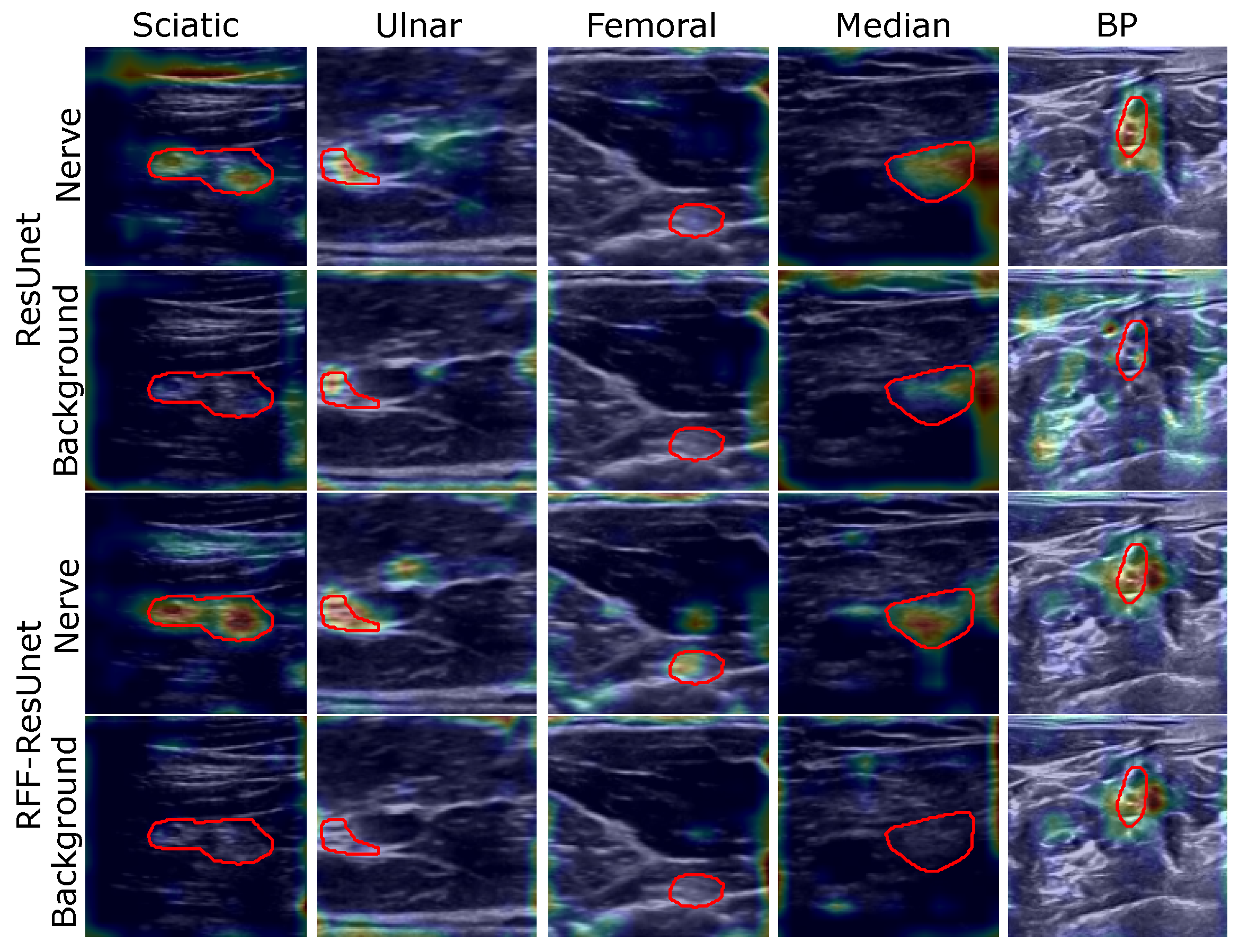 Sensors 21 07741 g007