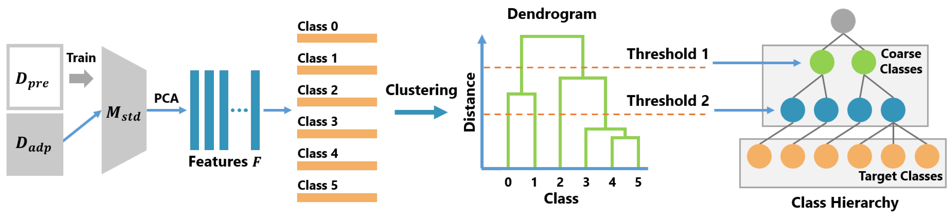 Sensors 21 07743 g002