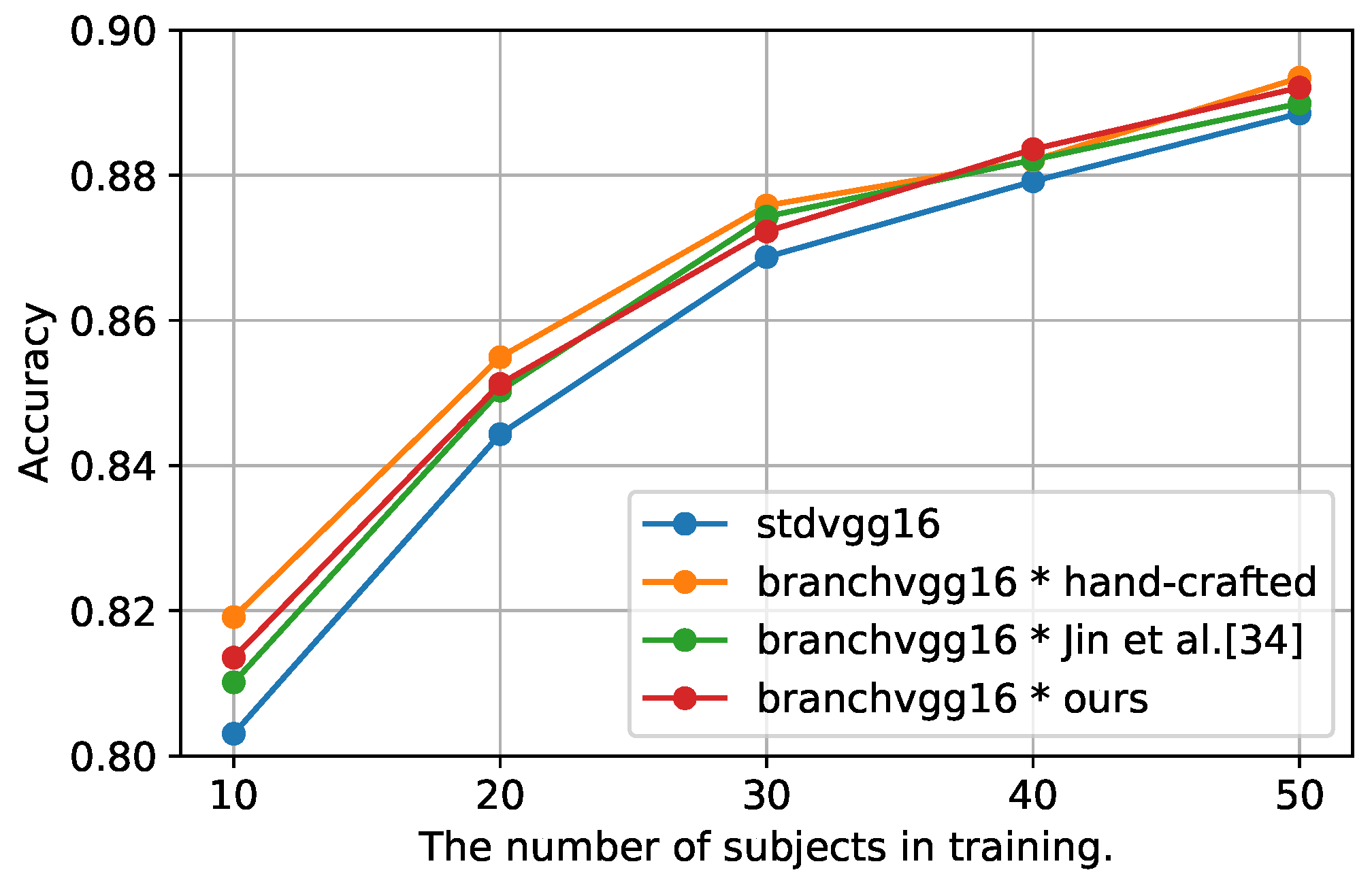 Sensors 21 07743 g004