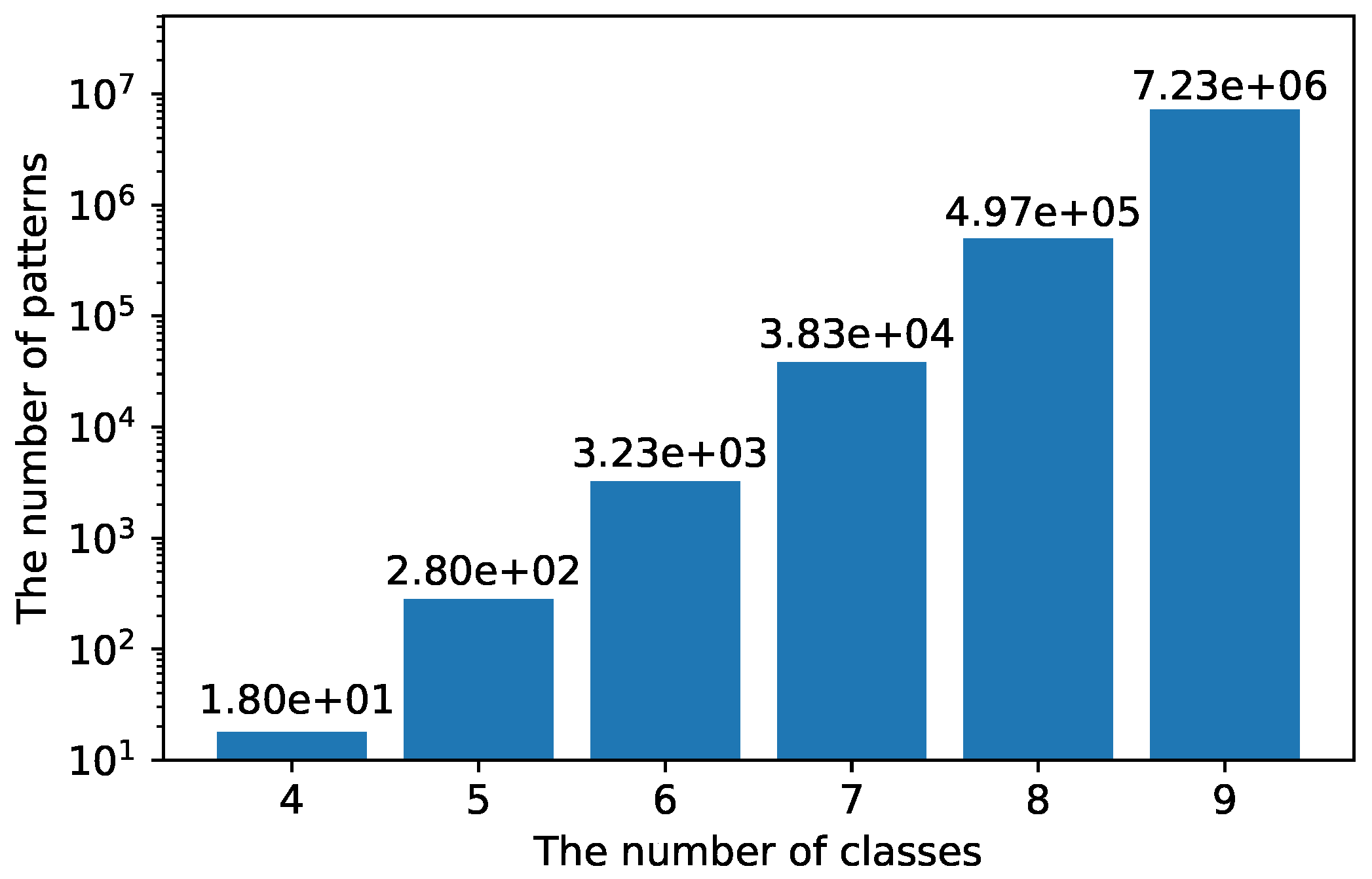 Sensors 21 07743 g008