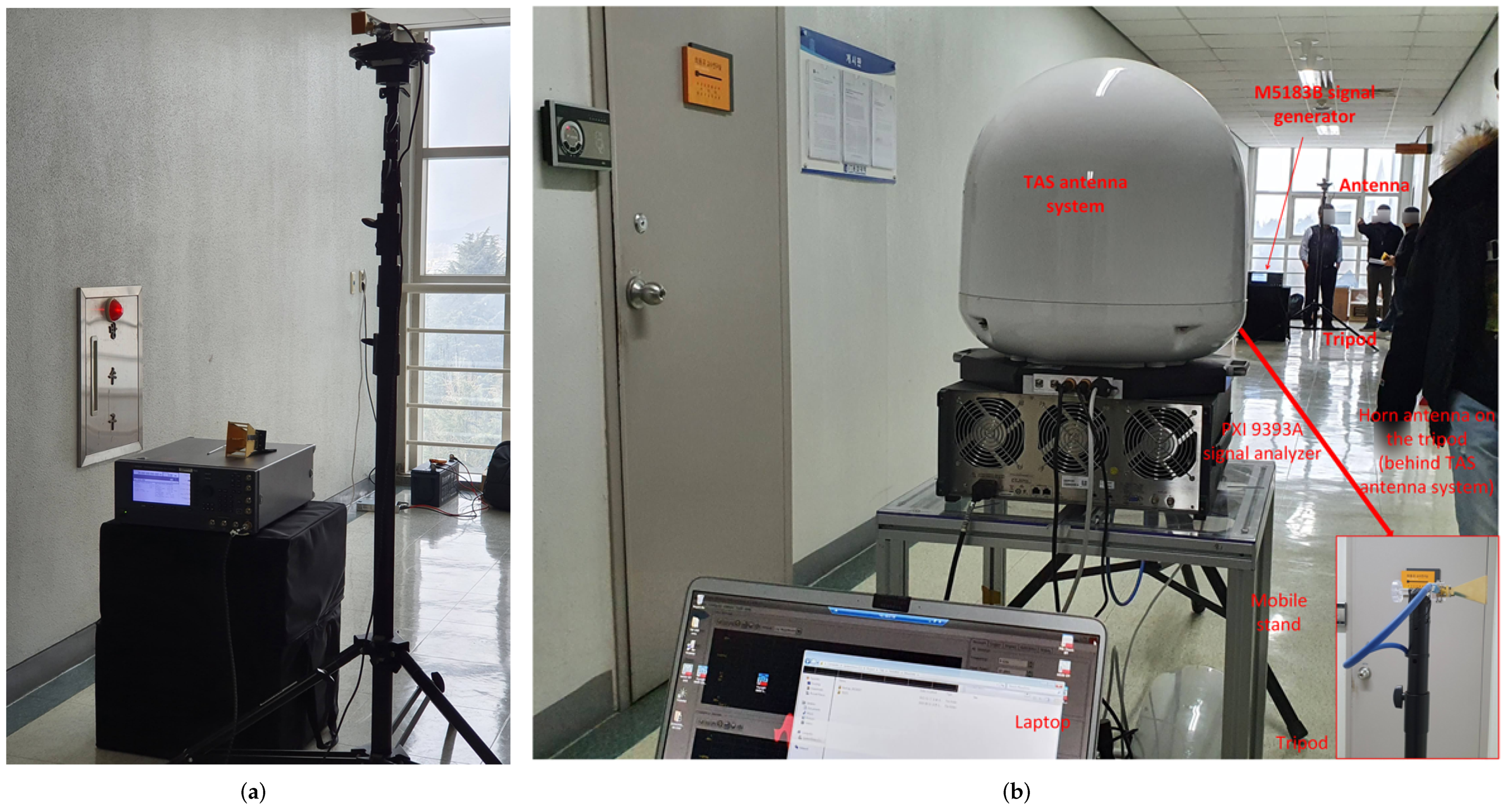 Sensors 21 07747 g004