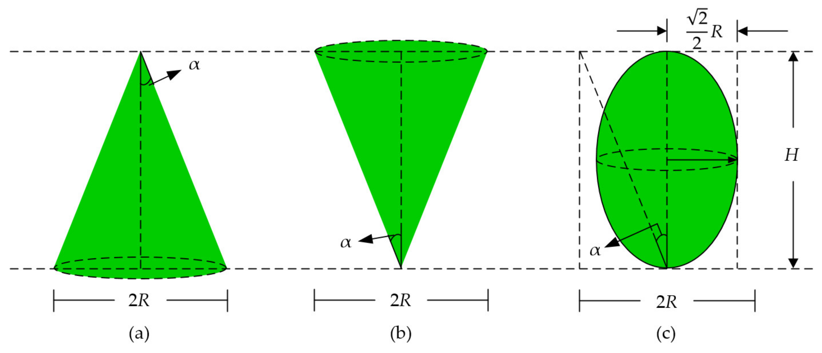 Sensors 21 07748 g003