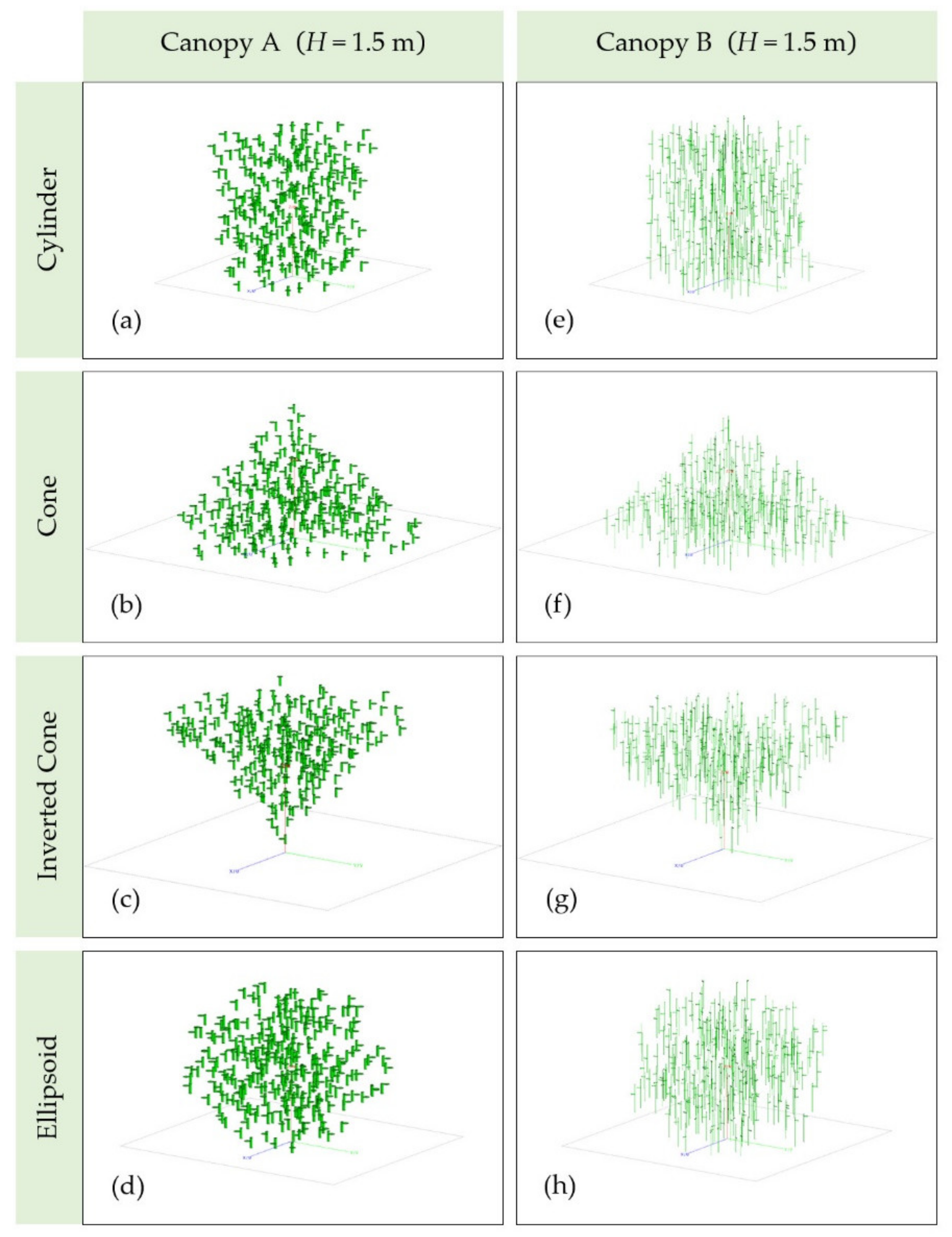 Sensors 21 07748 g006