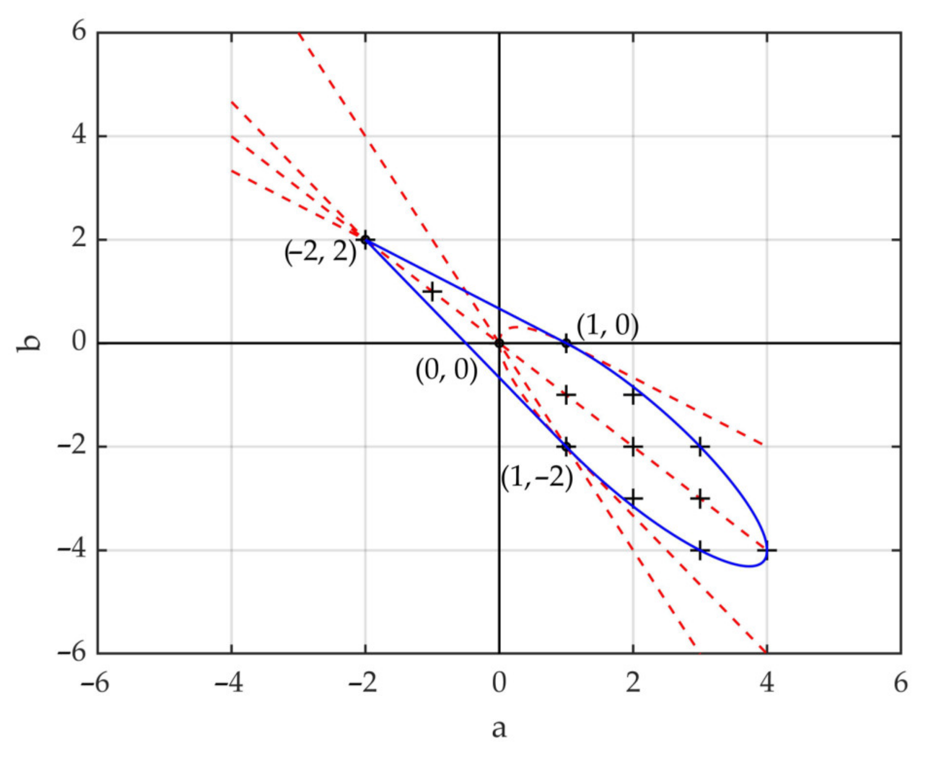 Sensors 21 07748 g013