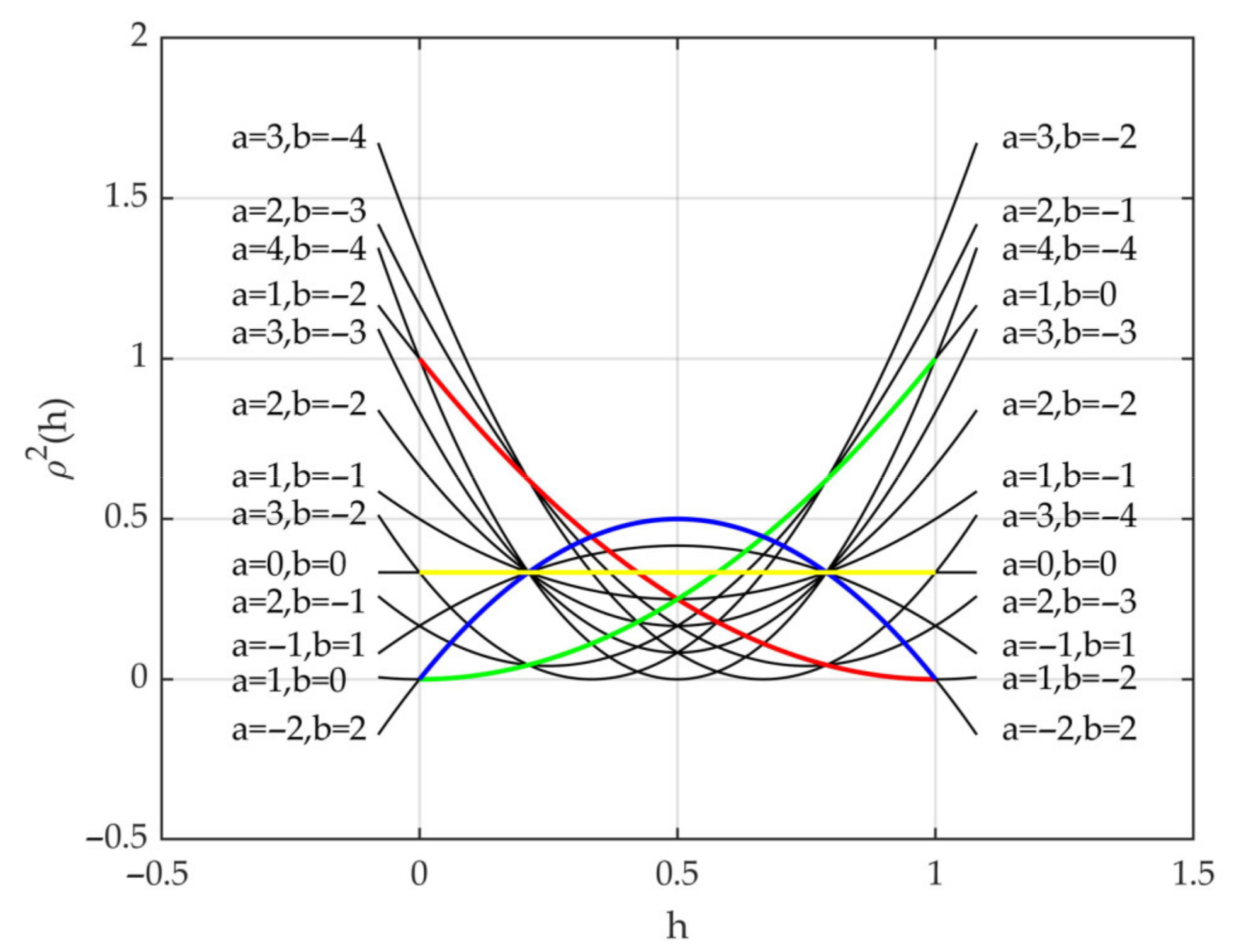 Sensors 21 07748 g014