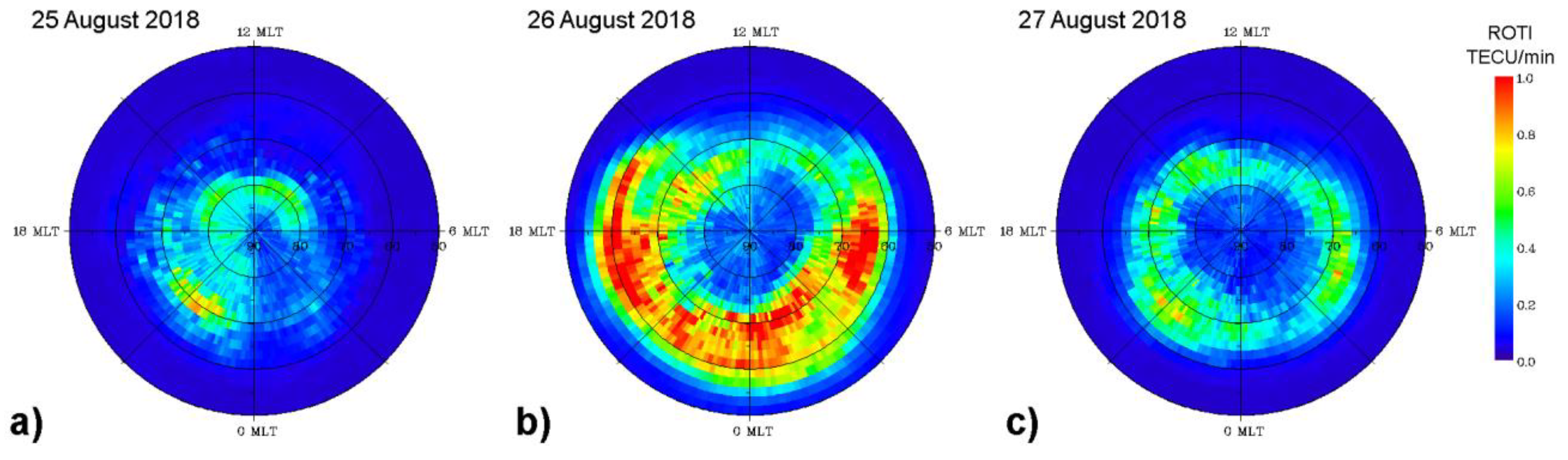 Sensors 21 07749 g003