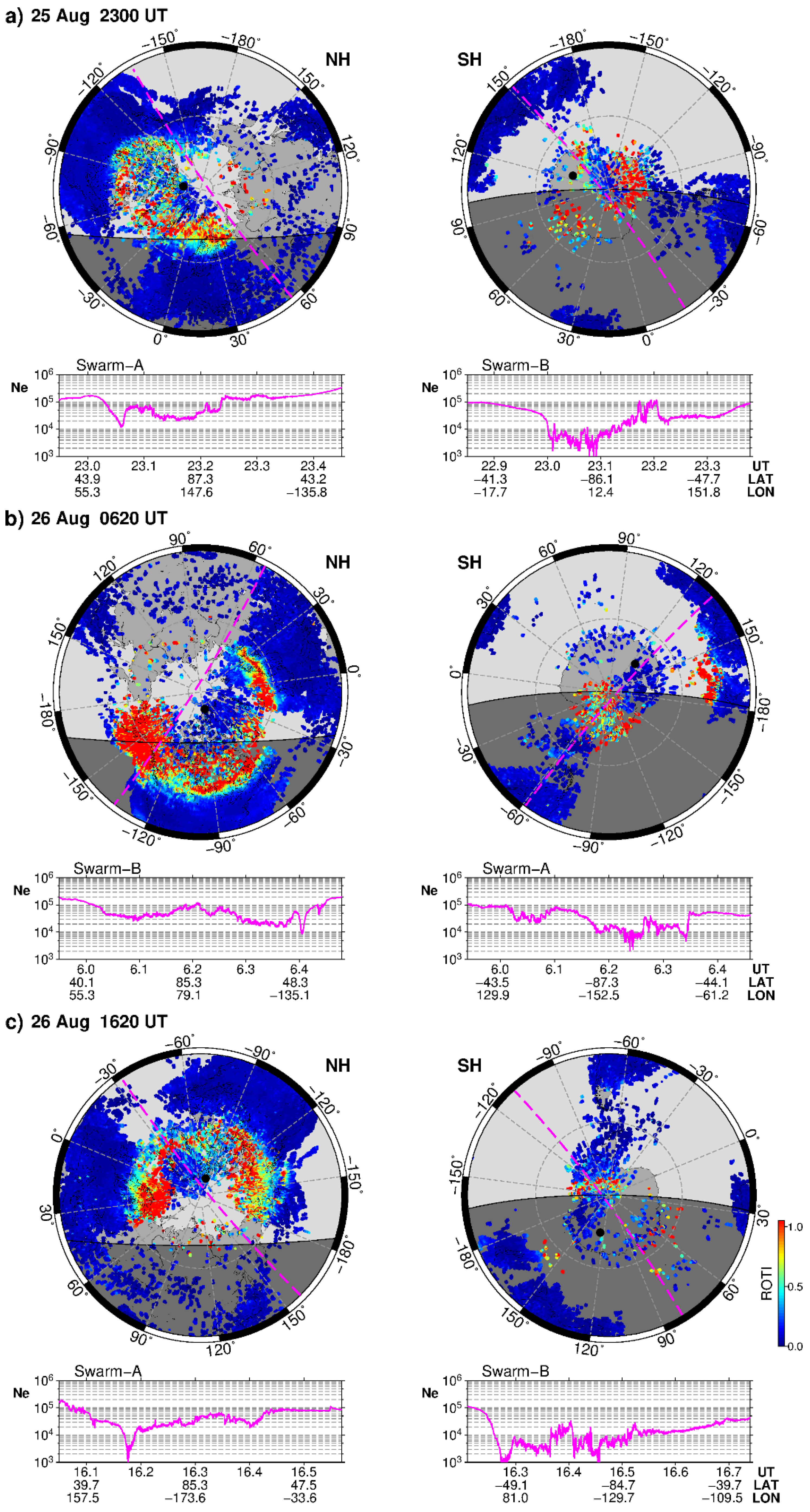 Sensors 21 07749 g005