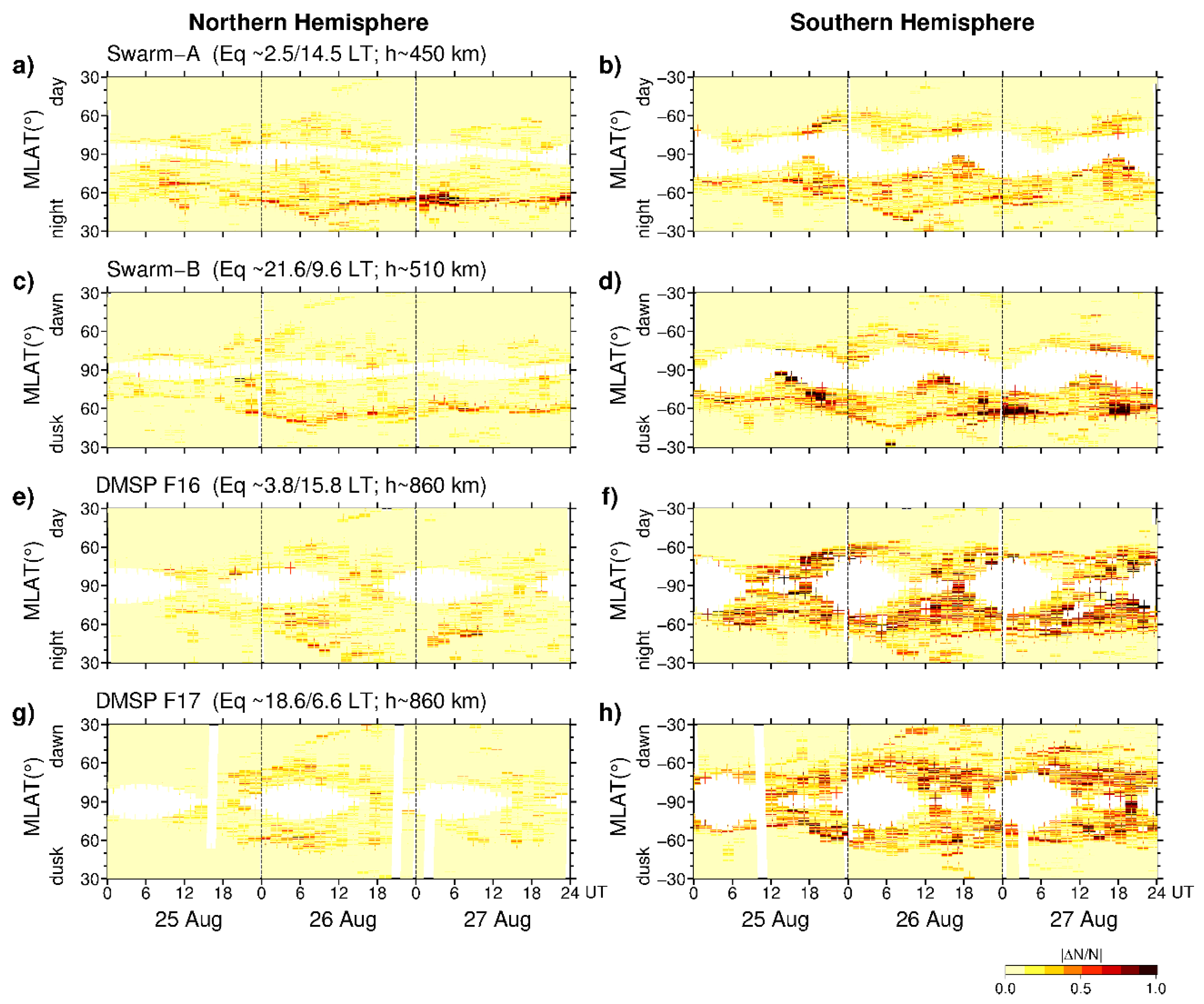 Sensors 21 07749 g007