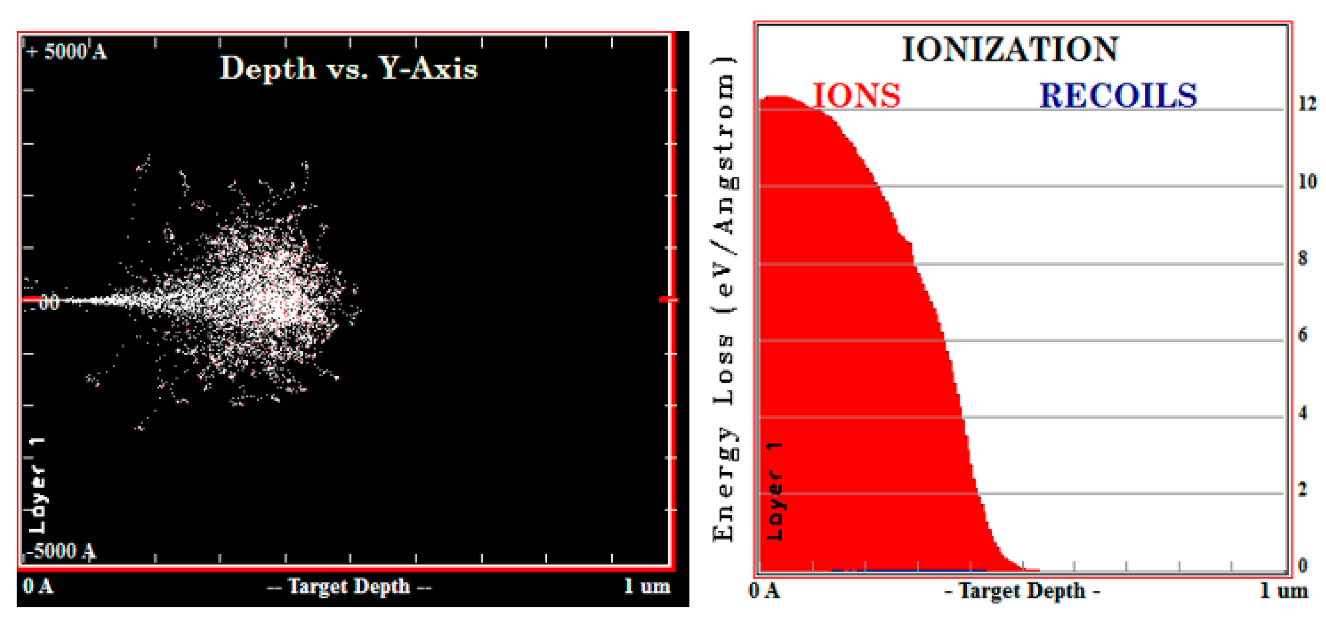 Sensors 21 07753 g004