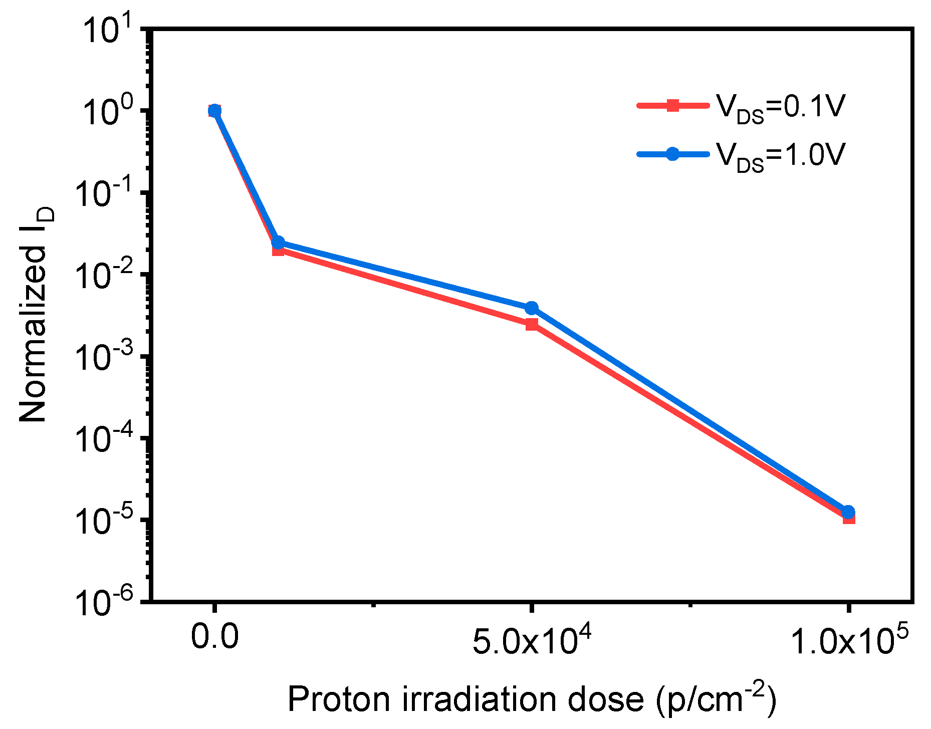 Sensors 21 07753 g015