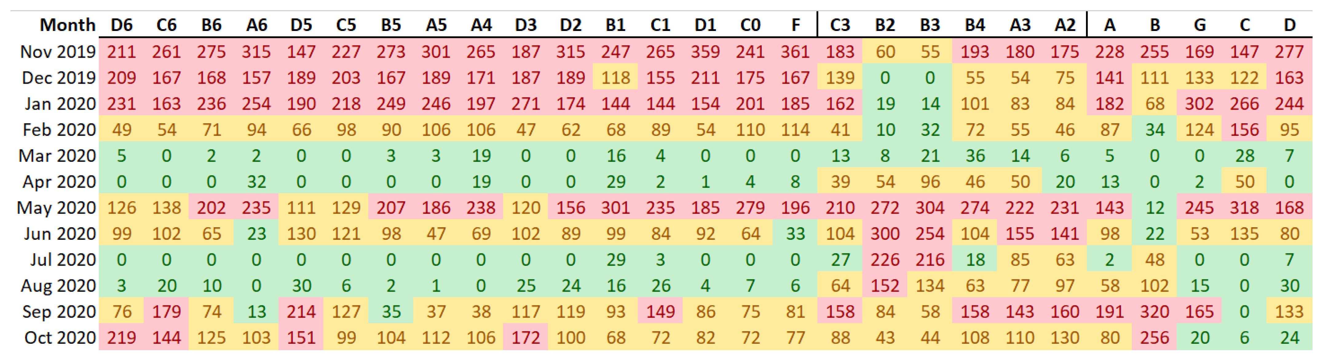 Sensors 21 07754 g009