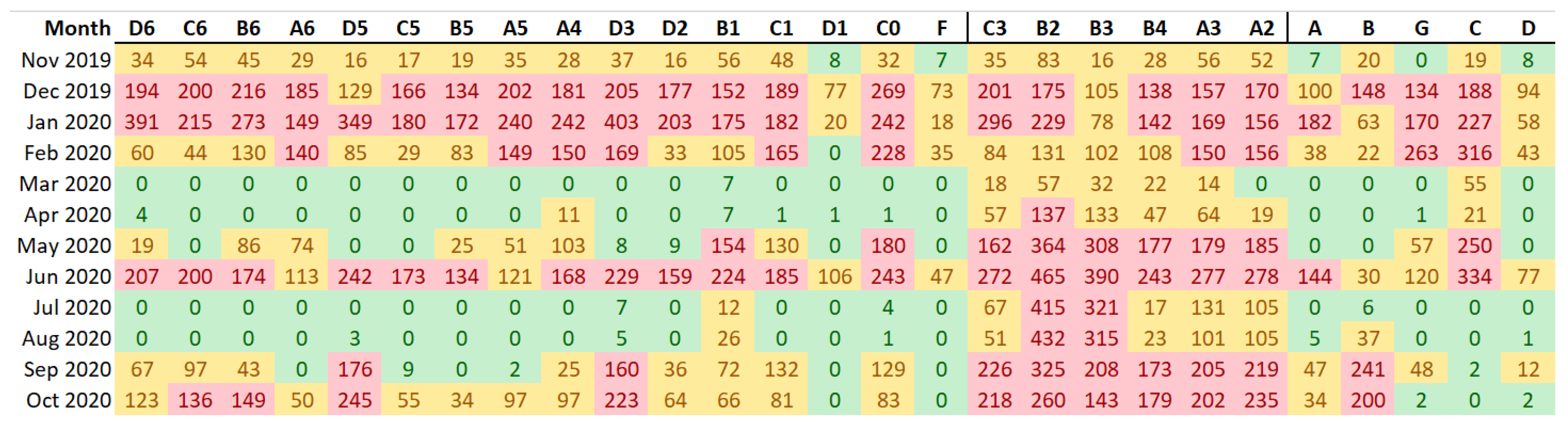 Sensors 21 07754 g011
