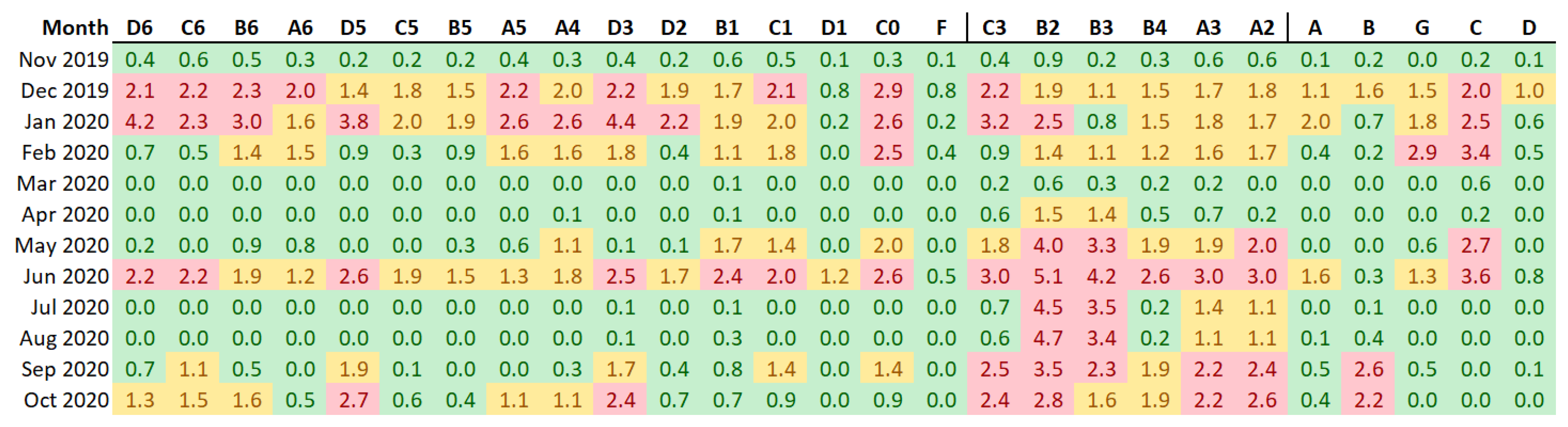 Sensors 21 07754 g013