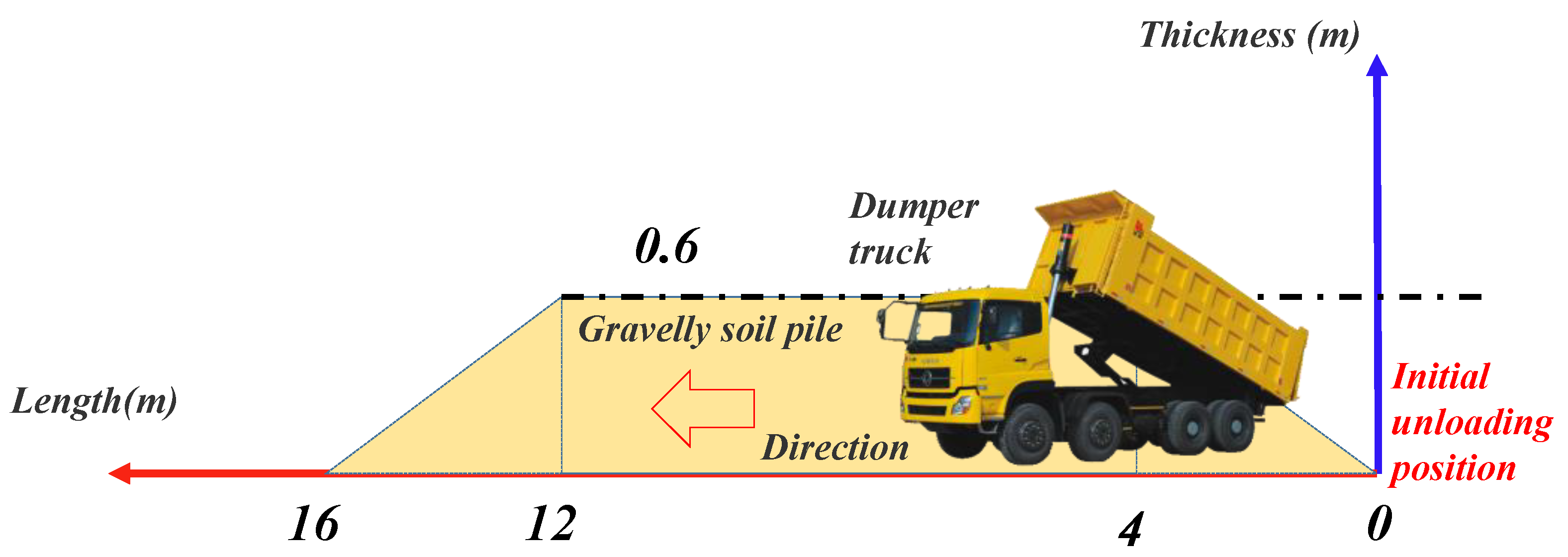 Sensors 21 07756 g005