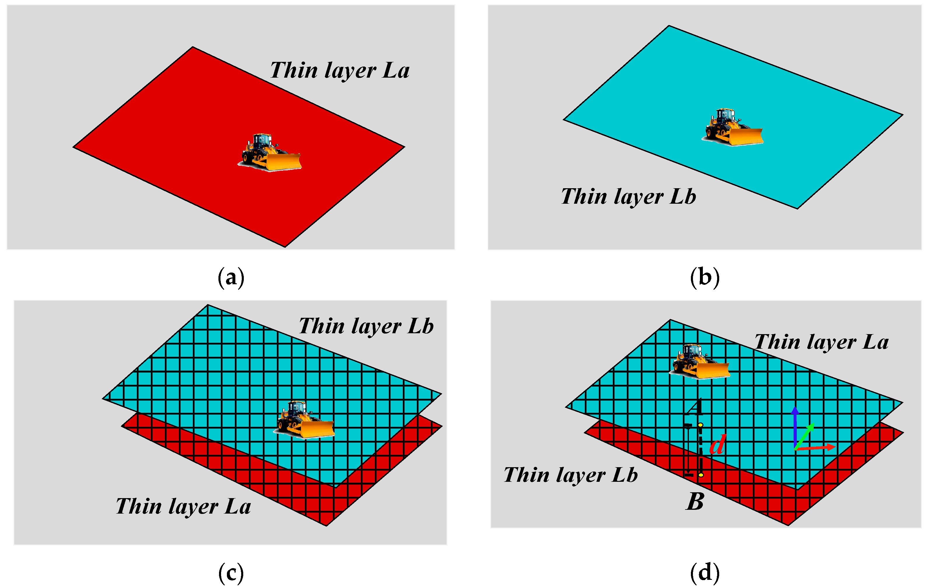 Sensors 21 07756 g006